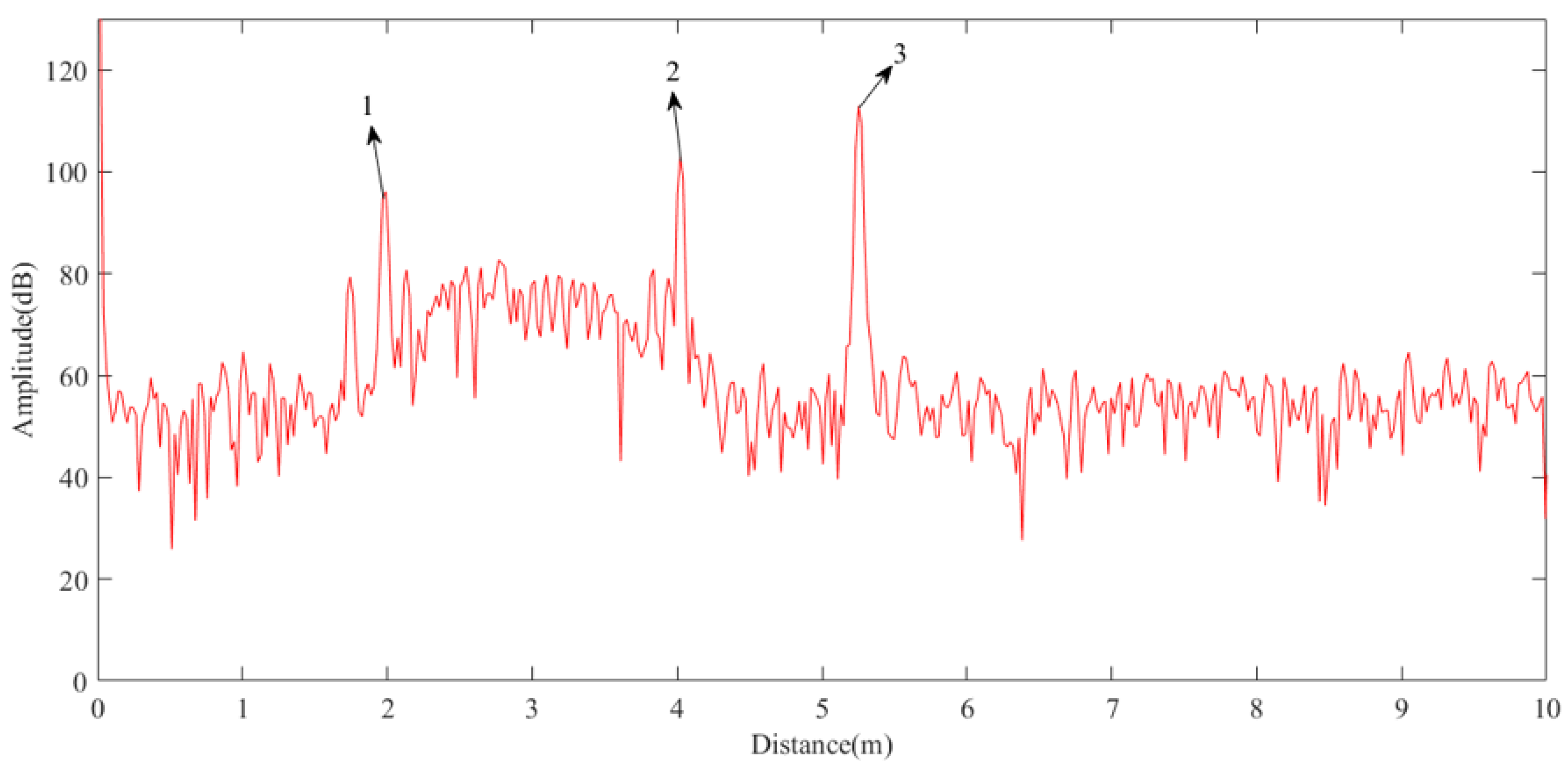 Photonics 11 00765 g011