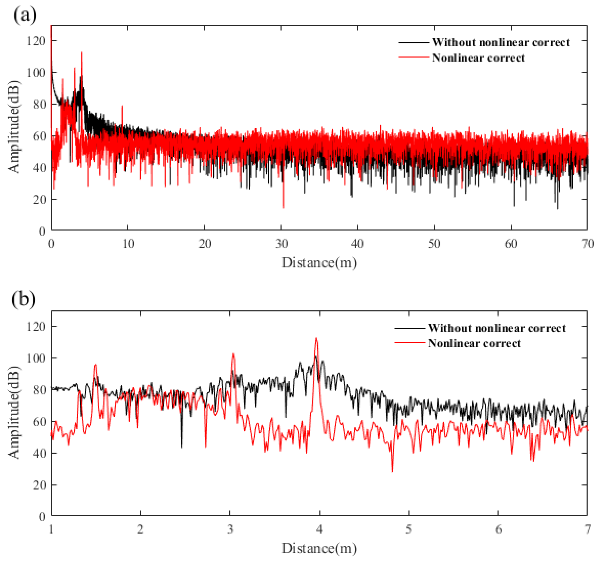 Photonics 11 00765 g012