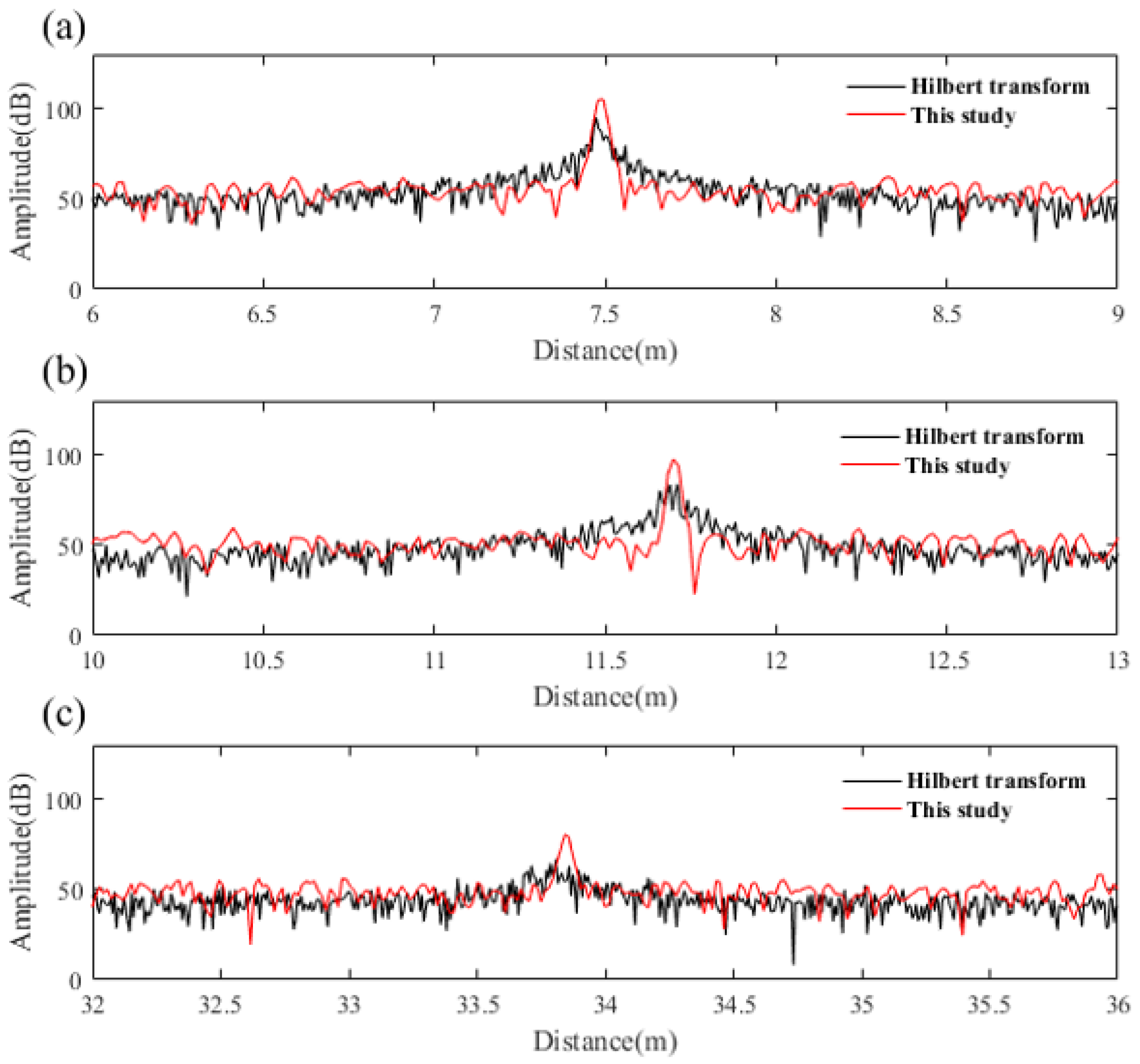 Photonics 11 00765 g016