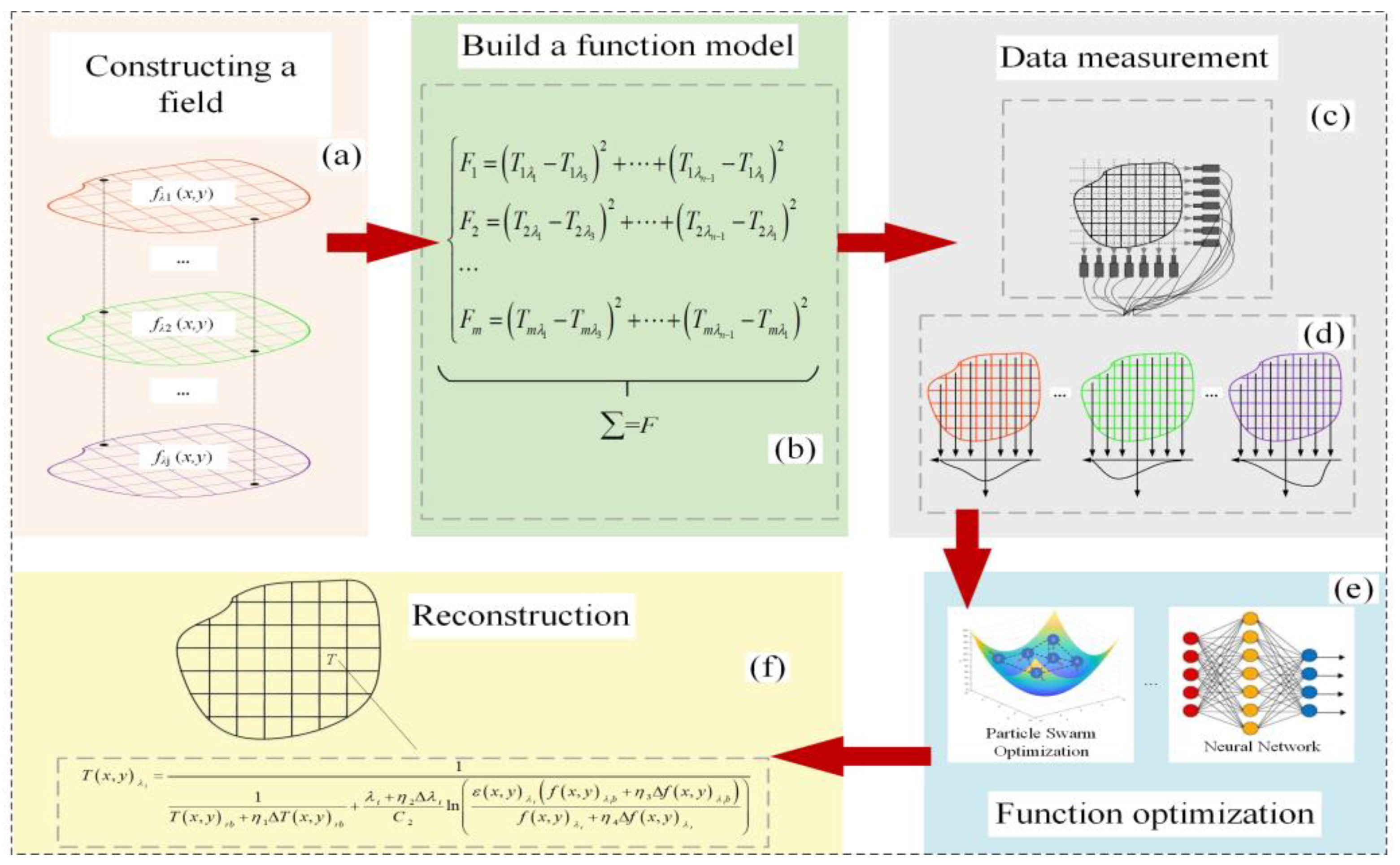 Photonics 11 00767 g005