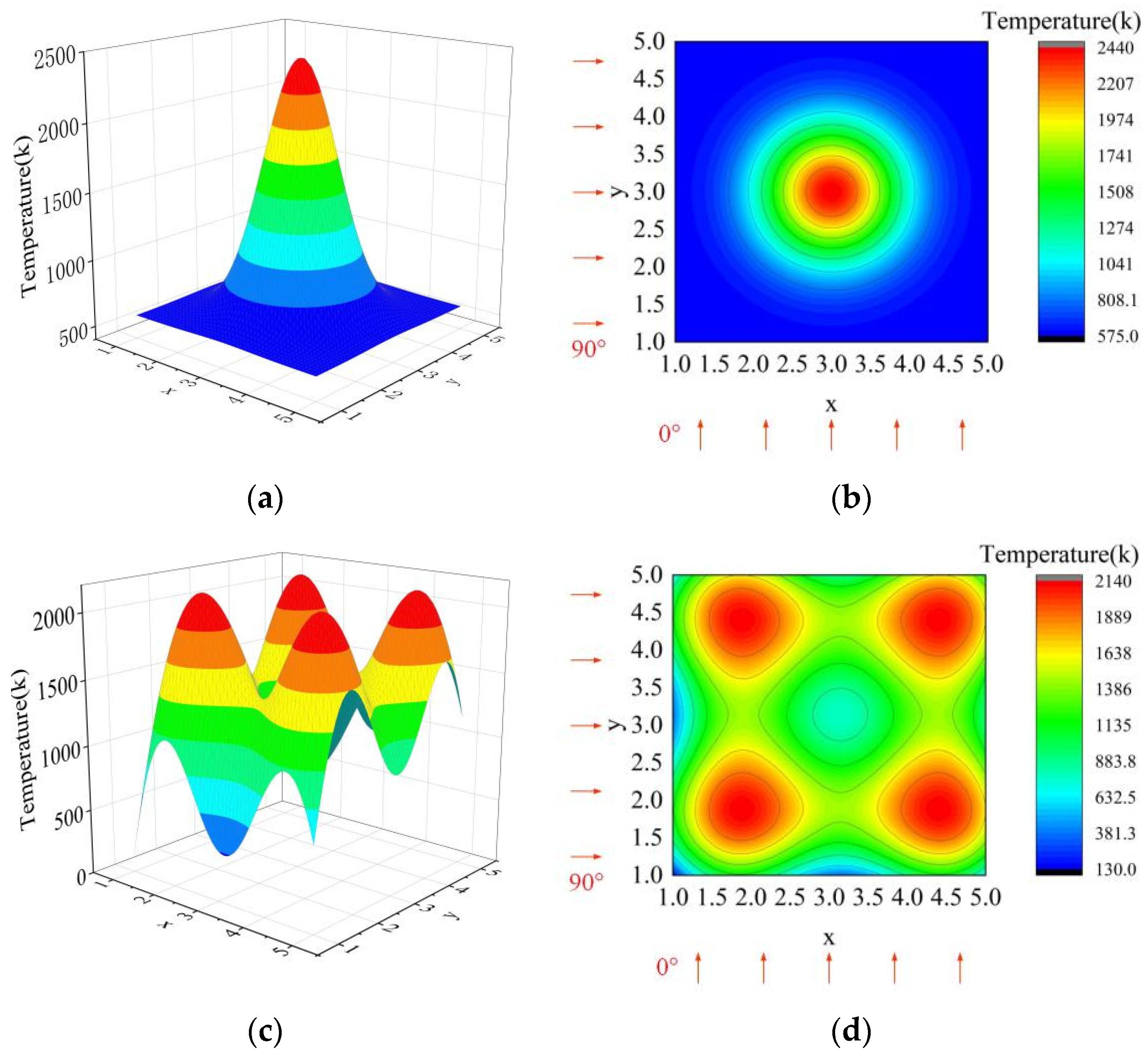 Photonics 11 00767 g006