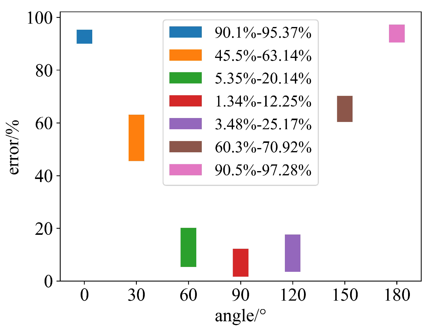 Photonics 11 00767 g009
