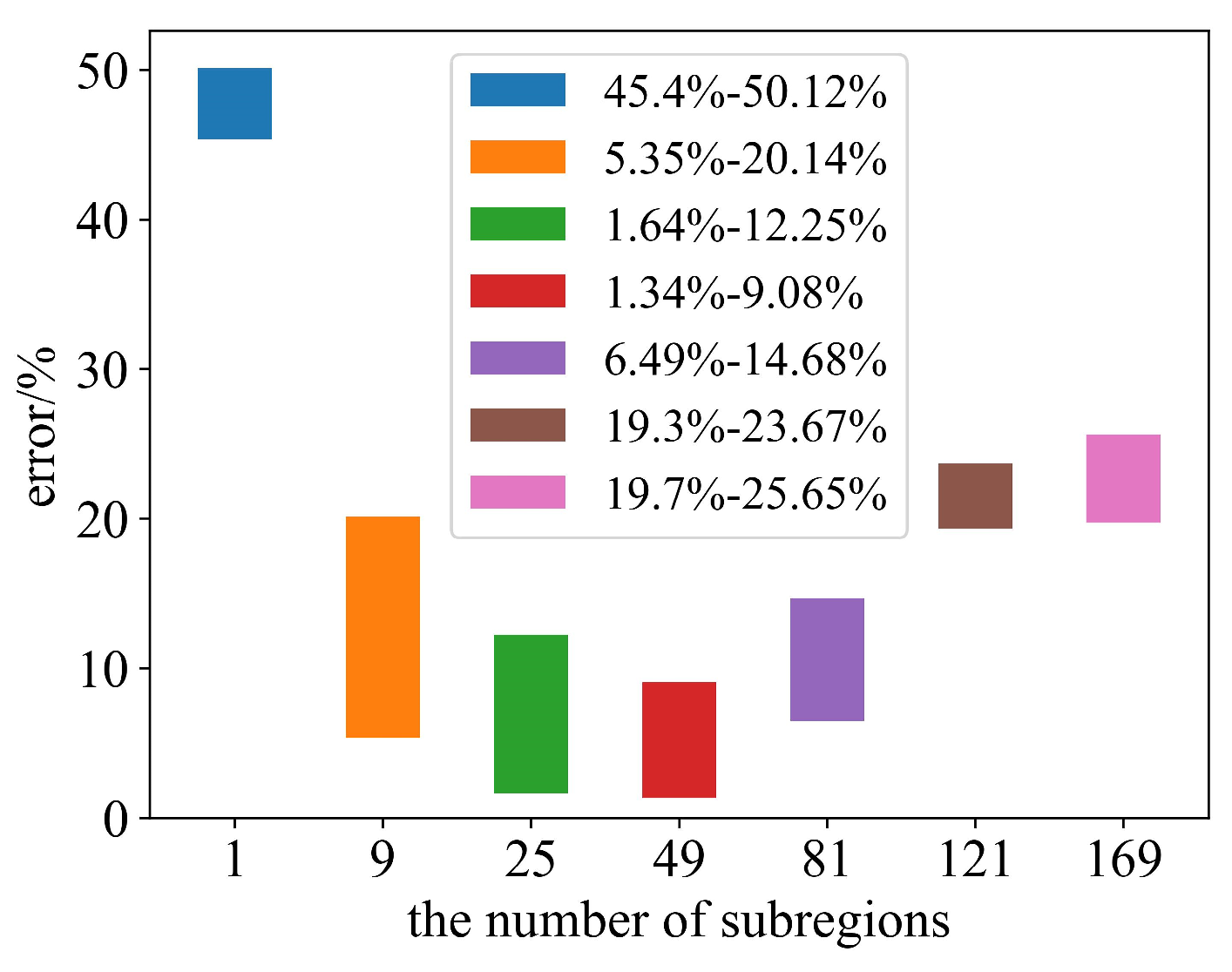 Photonics 11 00767 g010