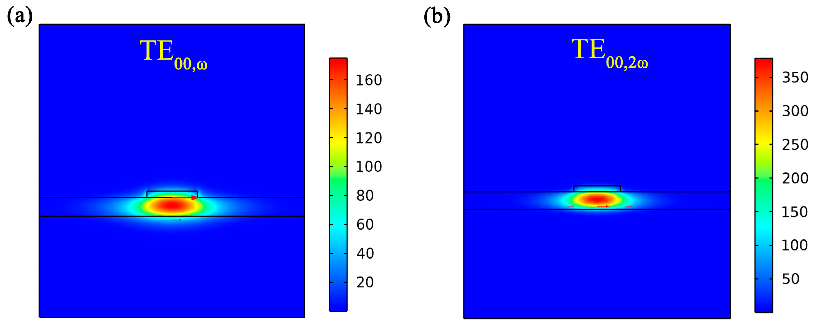 Photonics 11 00769 g002