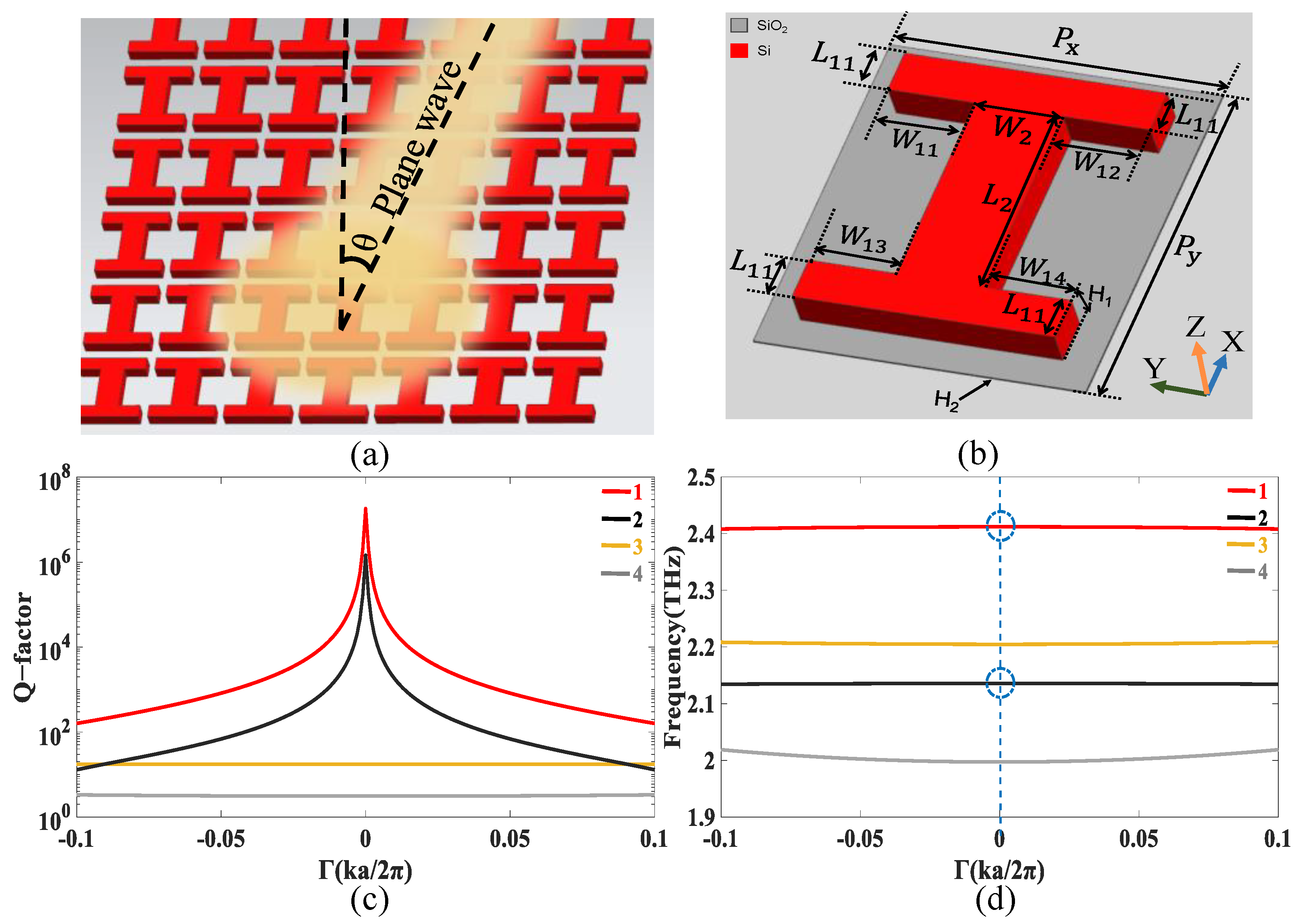 Photonics 11 00775 g001
