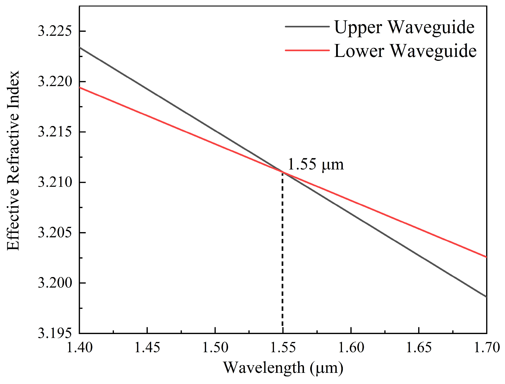 Photonics 11 00777 g002