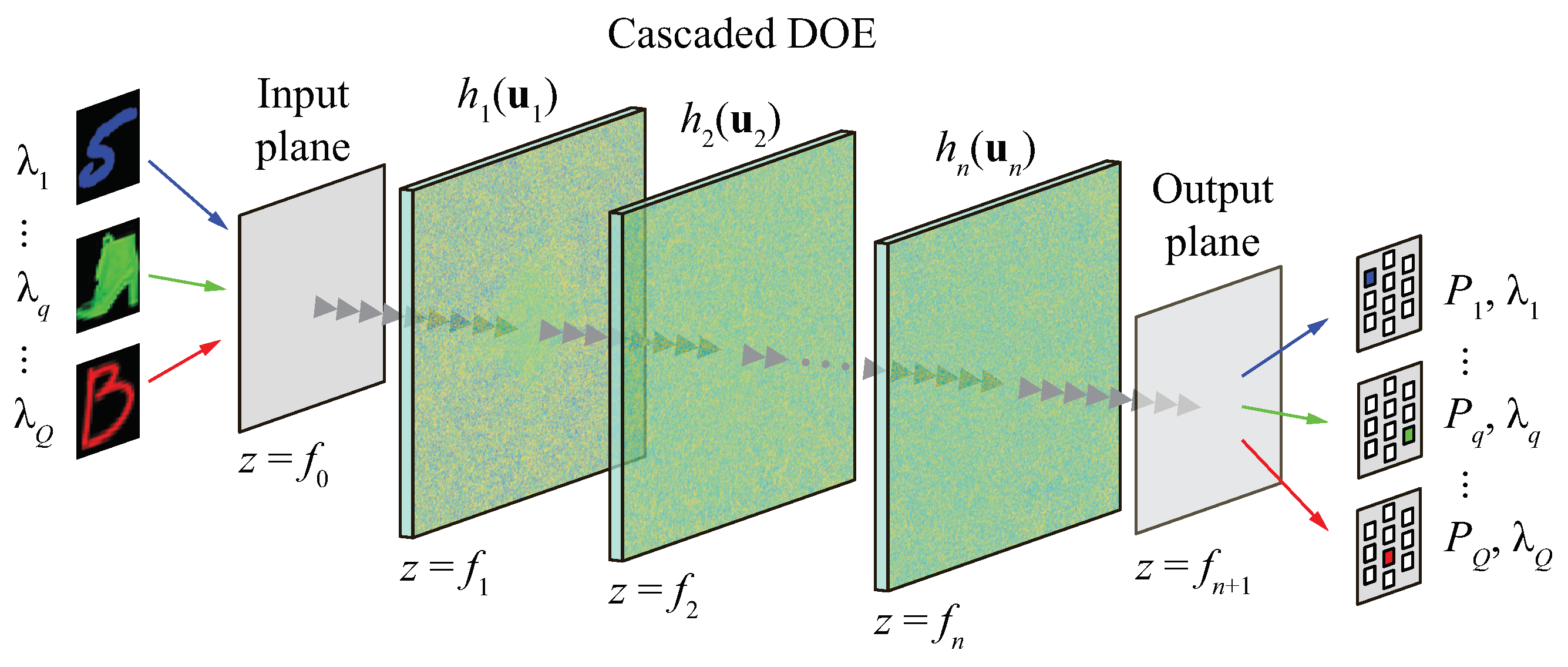 Photonics 11 00780 g001