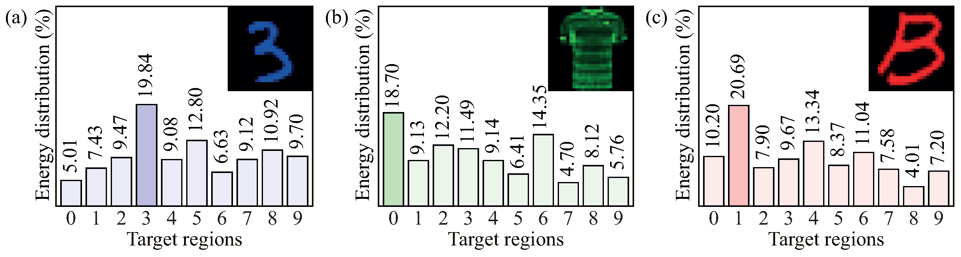 Photonics 11 00780 g005