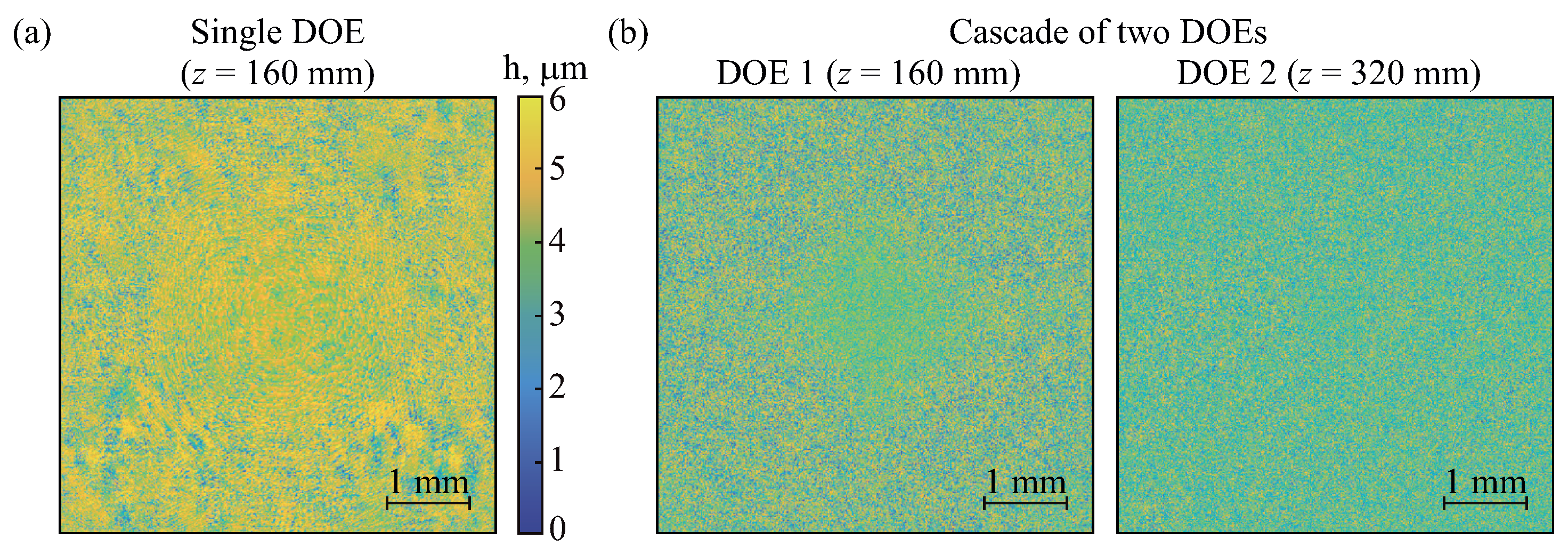 Photonics 11 00780 g006