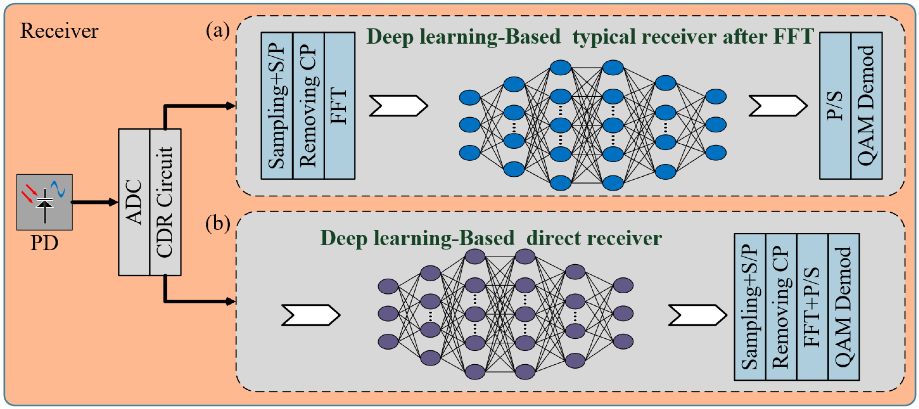 Photonics 11 00781 g007