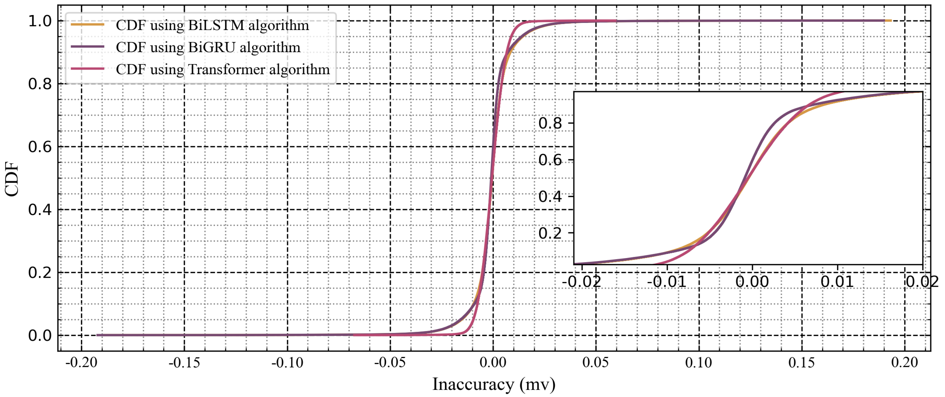 Photonics 11 00781 g009