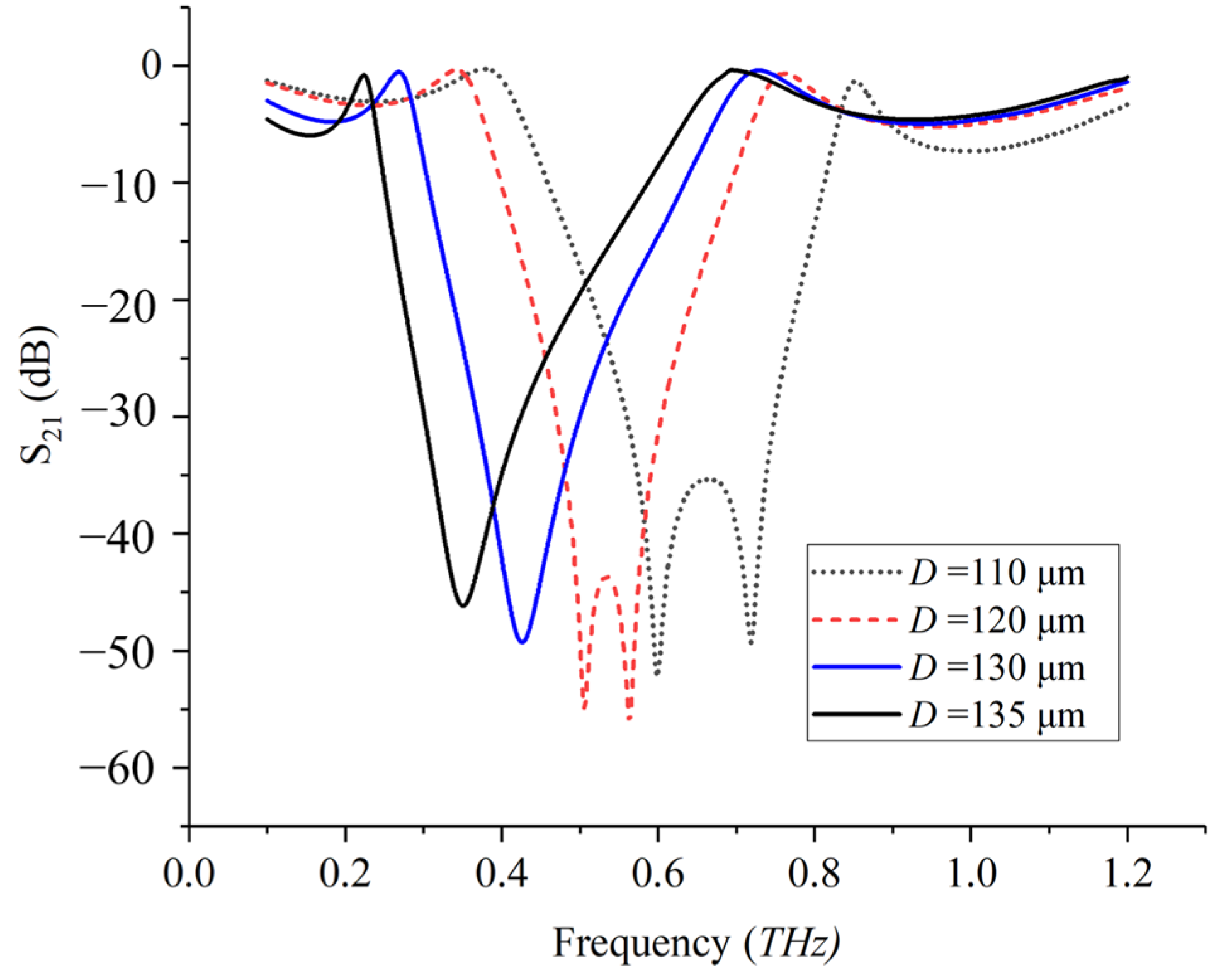 Photonics 11 00796 g004
