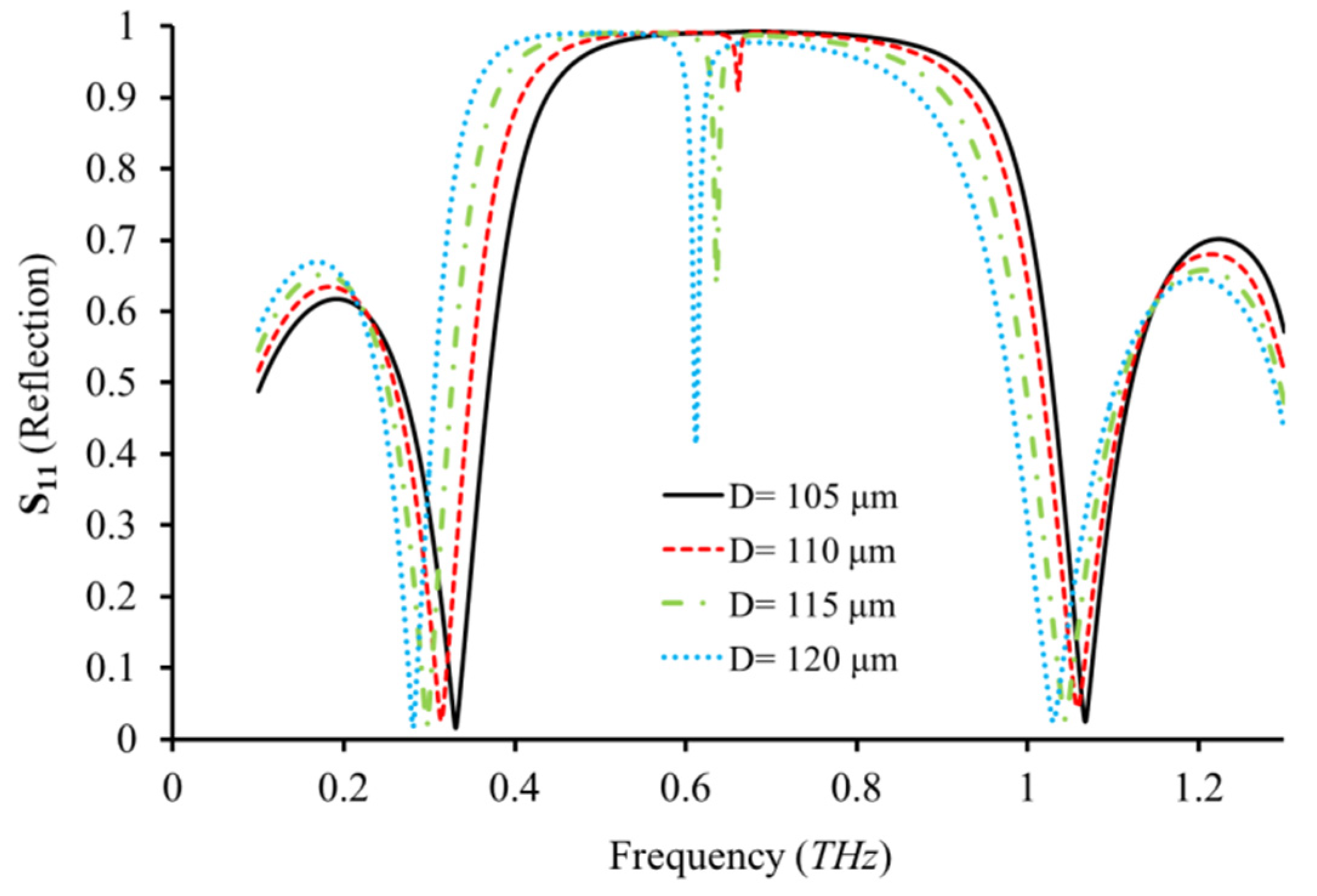 Photonics 11 00796 g007