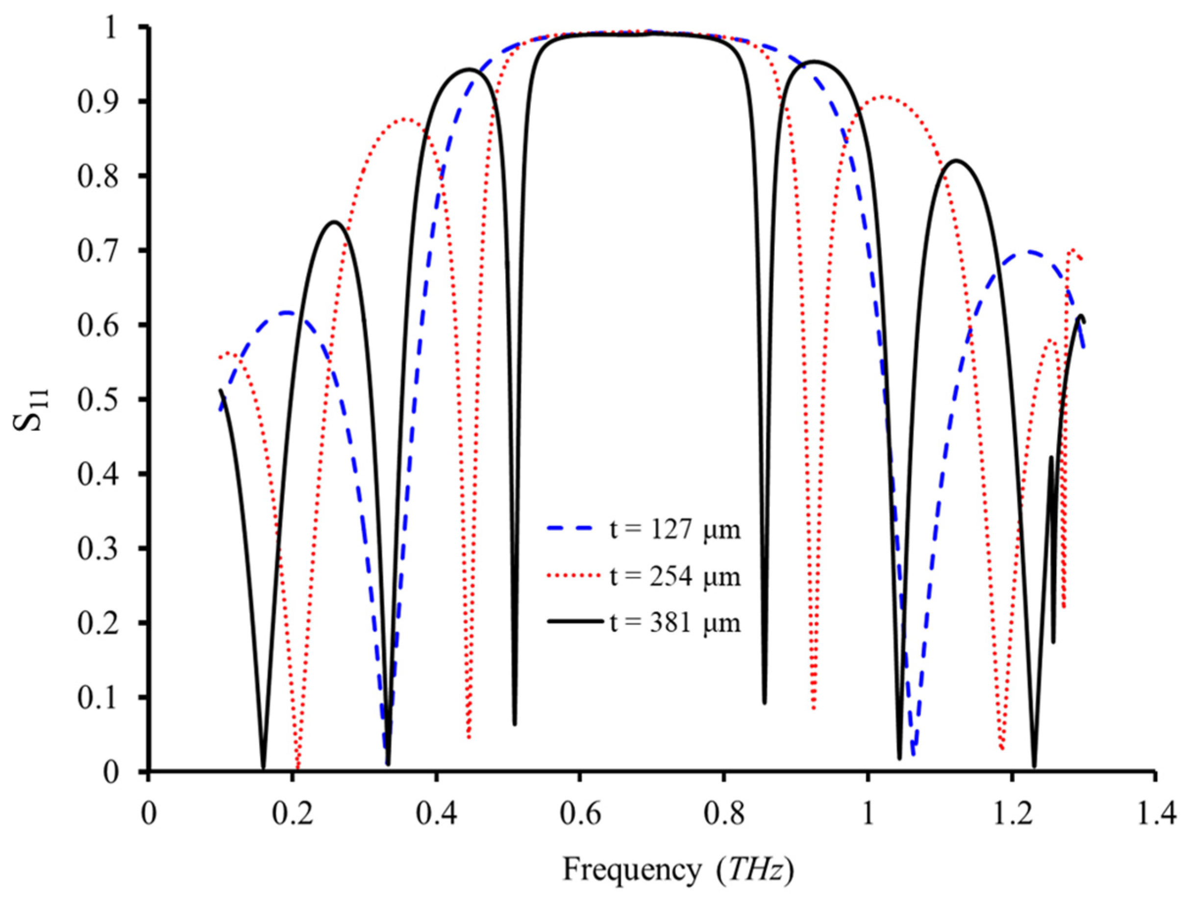 Photonics 11 00796 g008