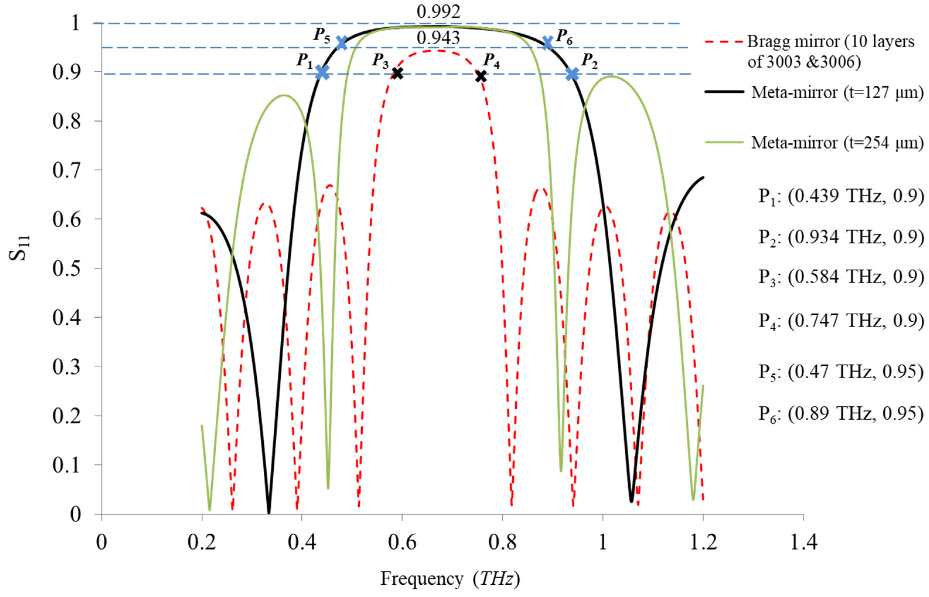 Photonics 11 00796 g009