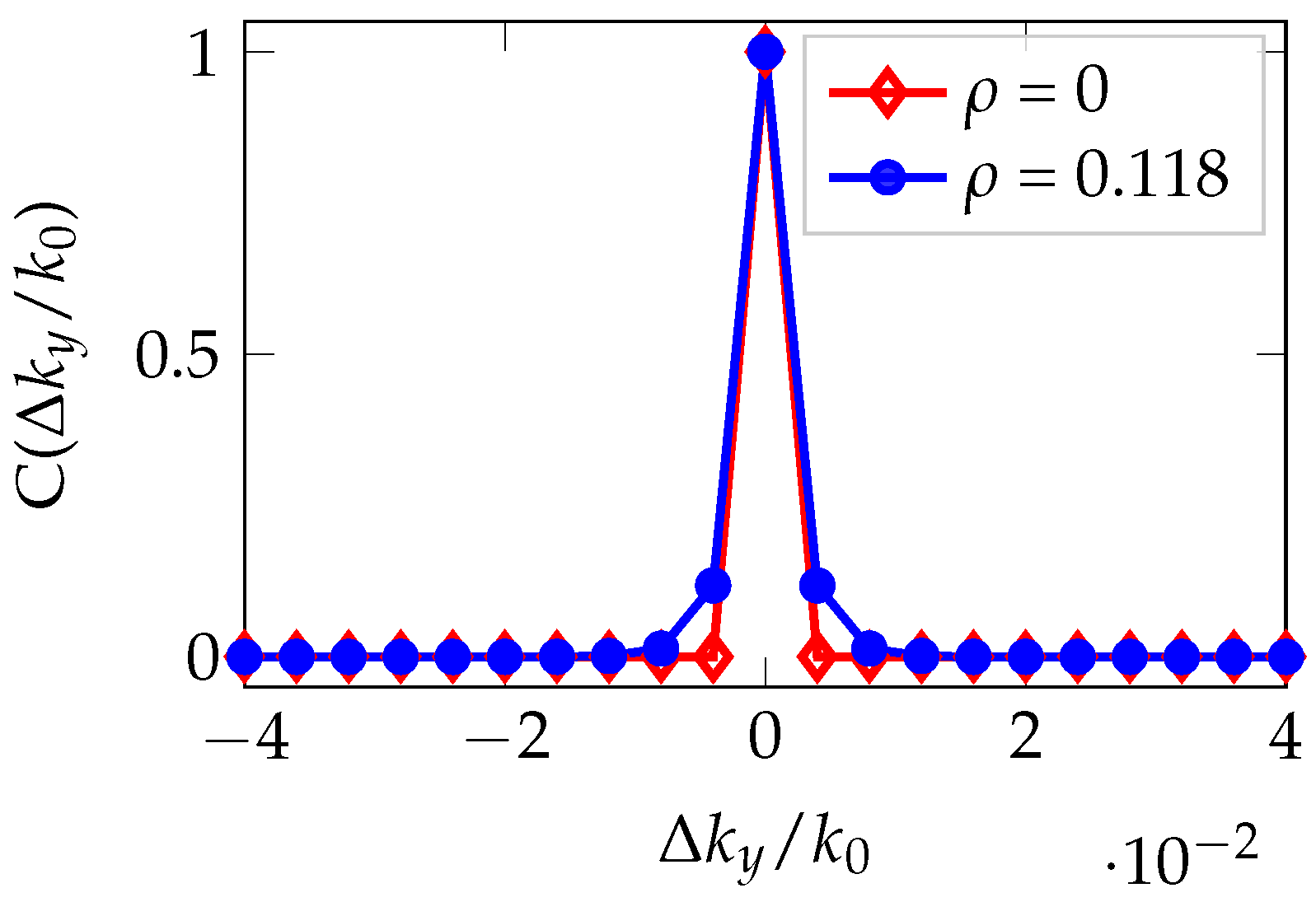 Photonics 11 00797 g002