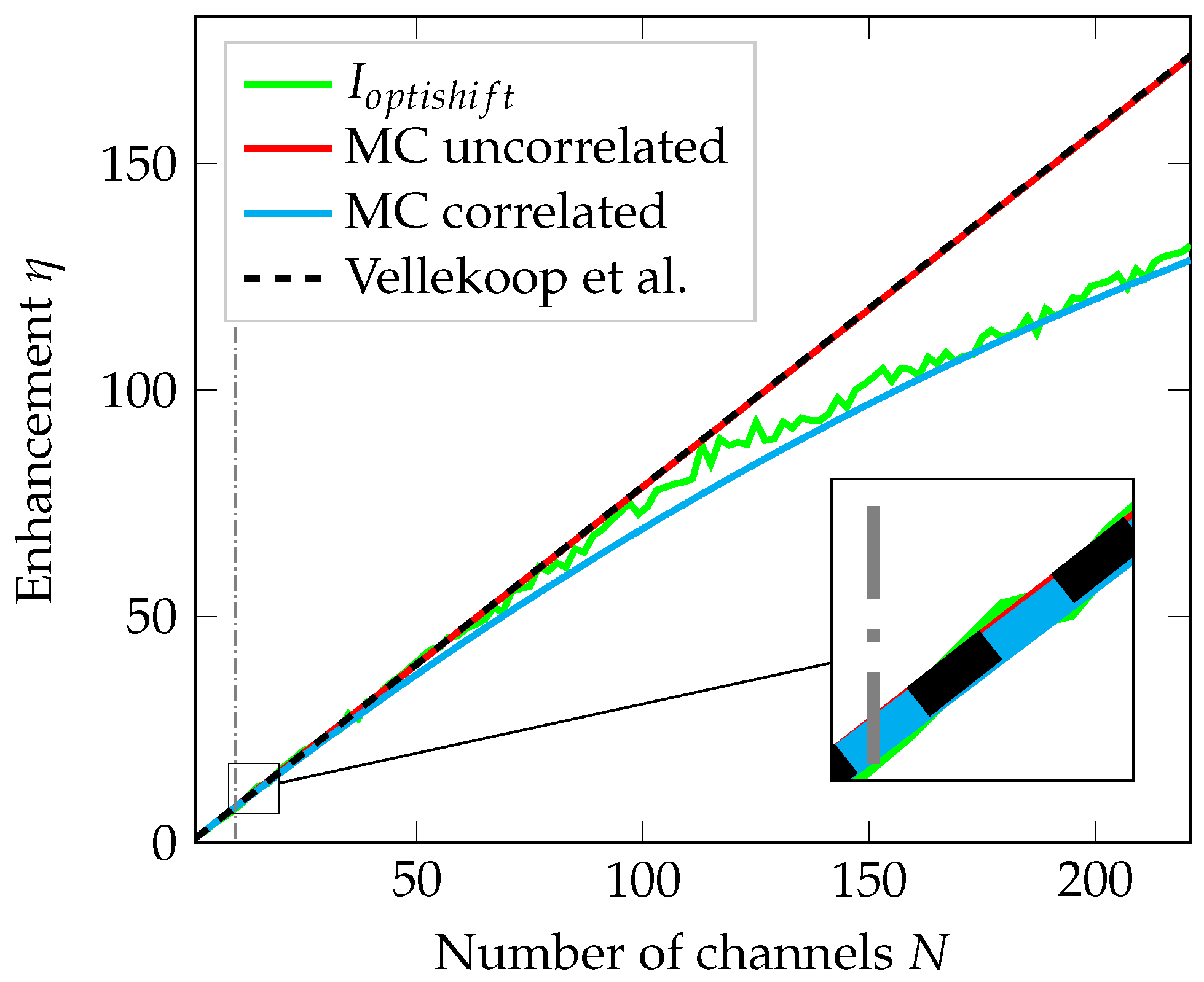 Photonics 11 00797 g004