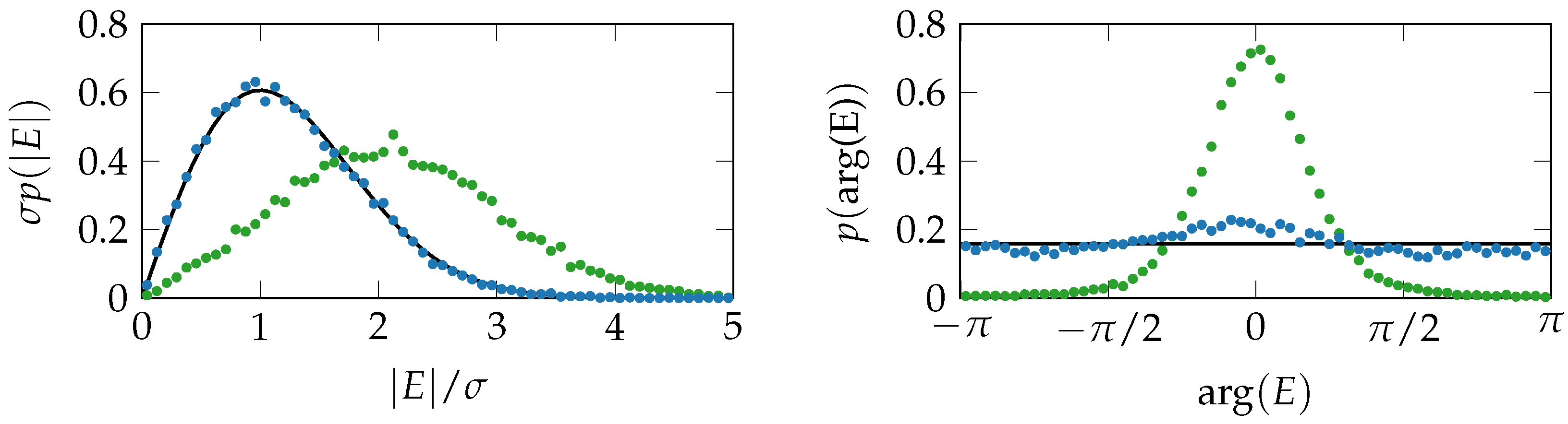 Photonics 11 00797 g005