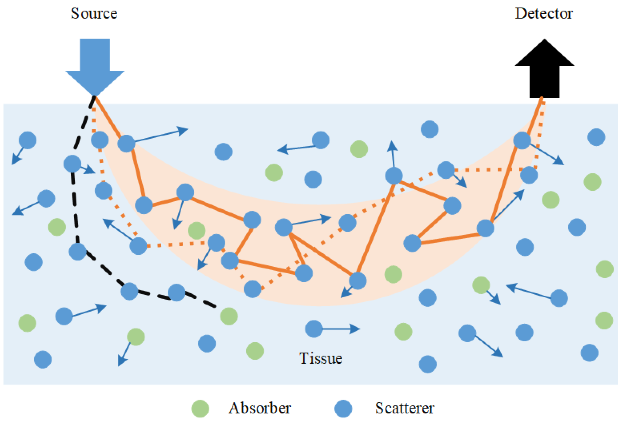 Photonics 11 00798 g001
