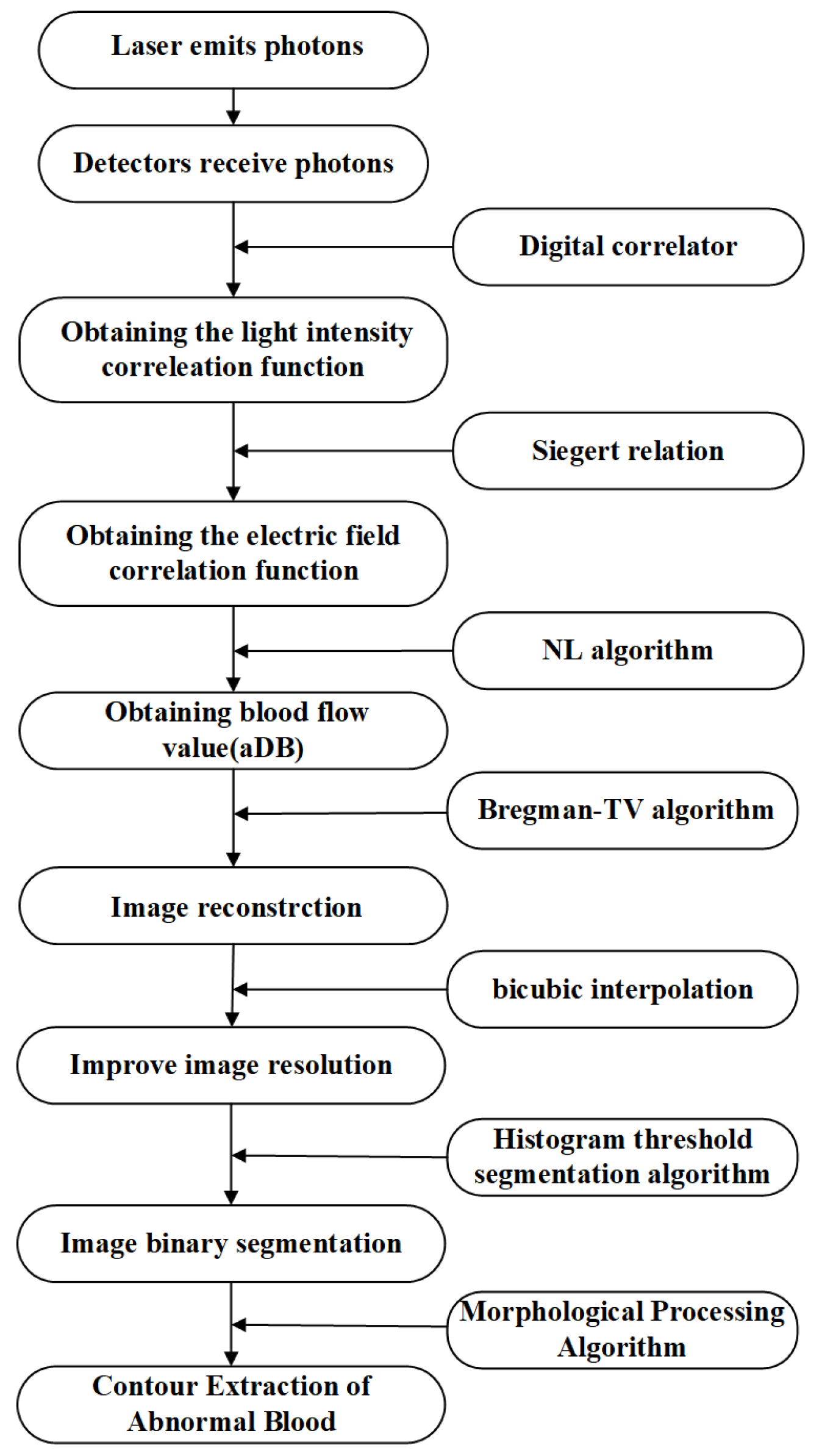 Photonics 11 00798 g002