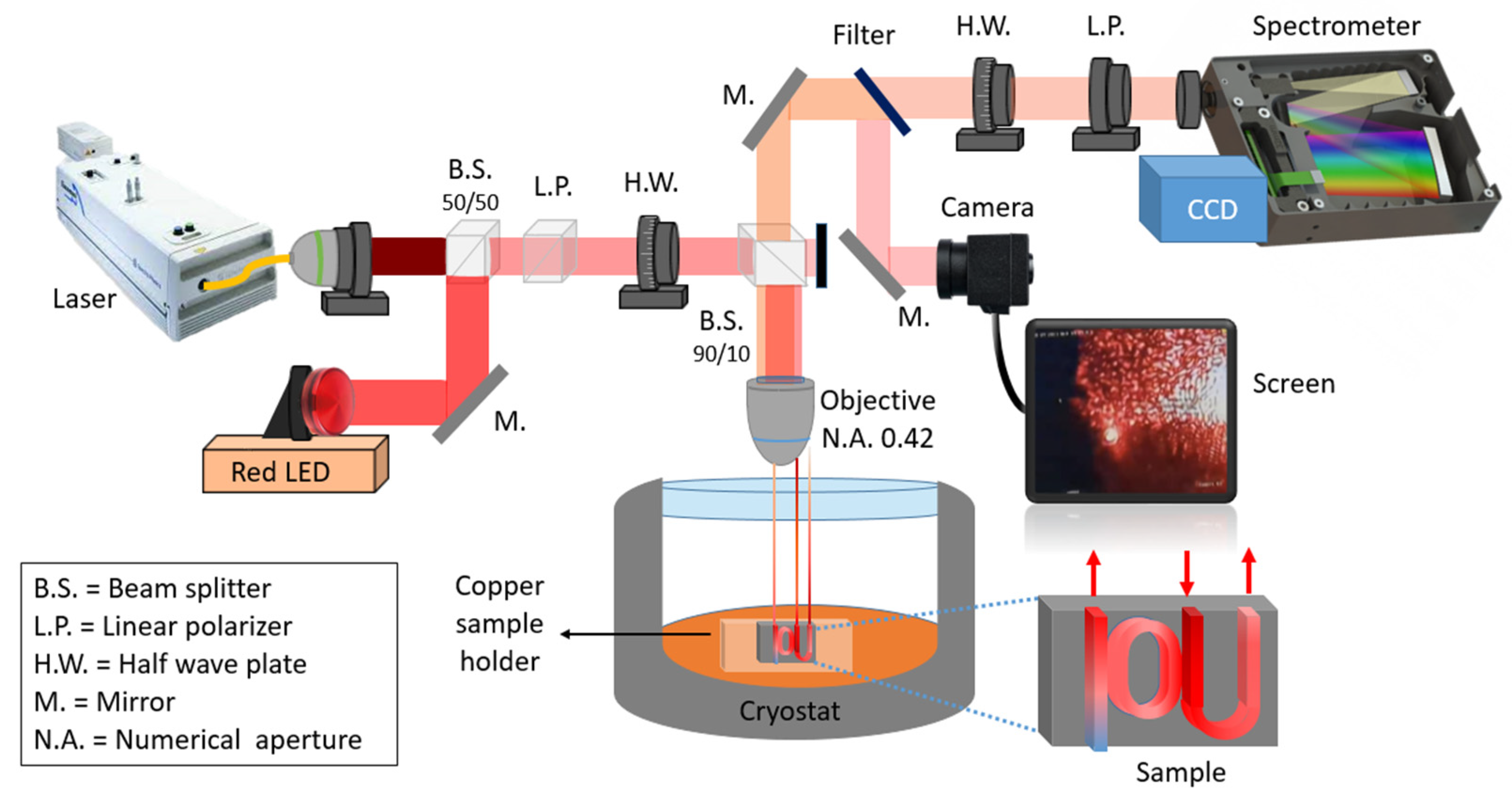 Photonics 11 00800 g003