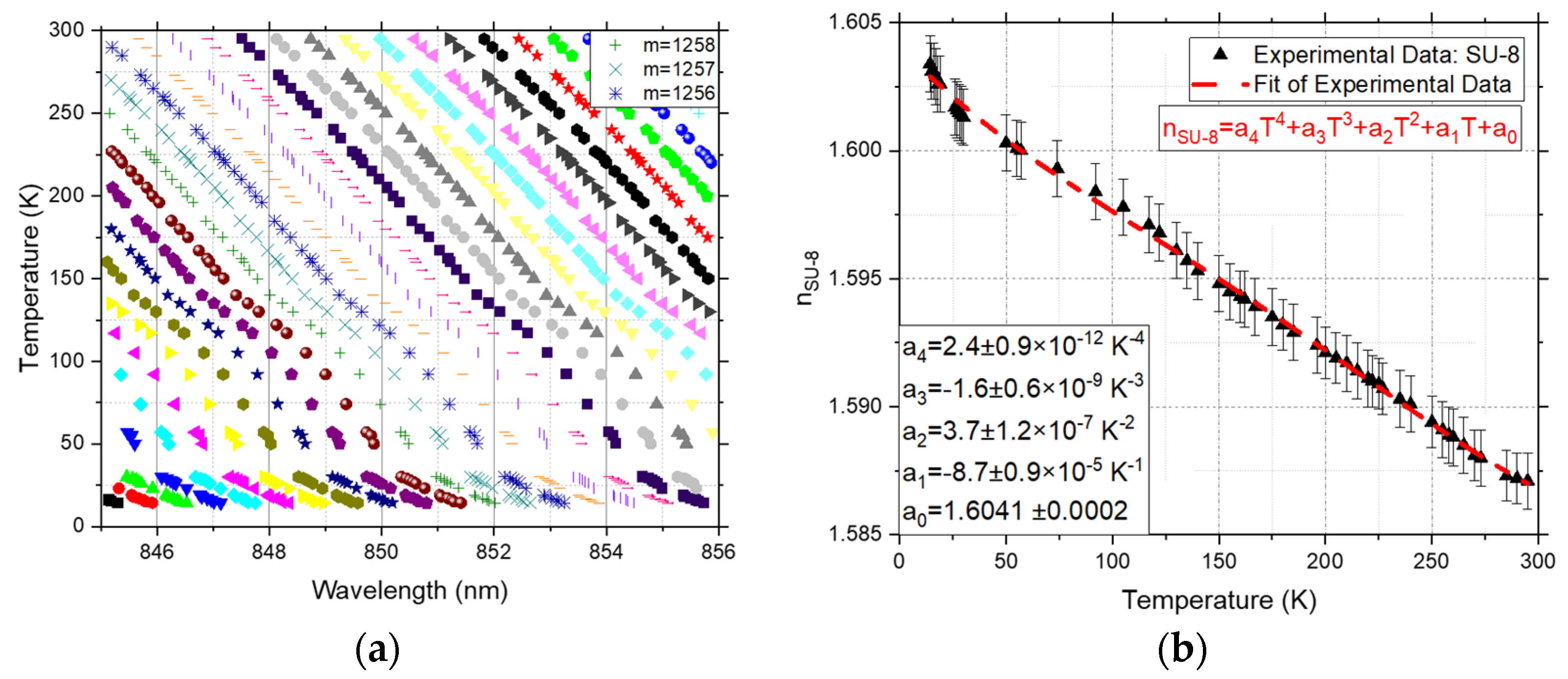 Photonics 11 00800 g004