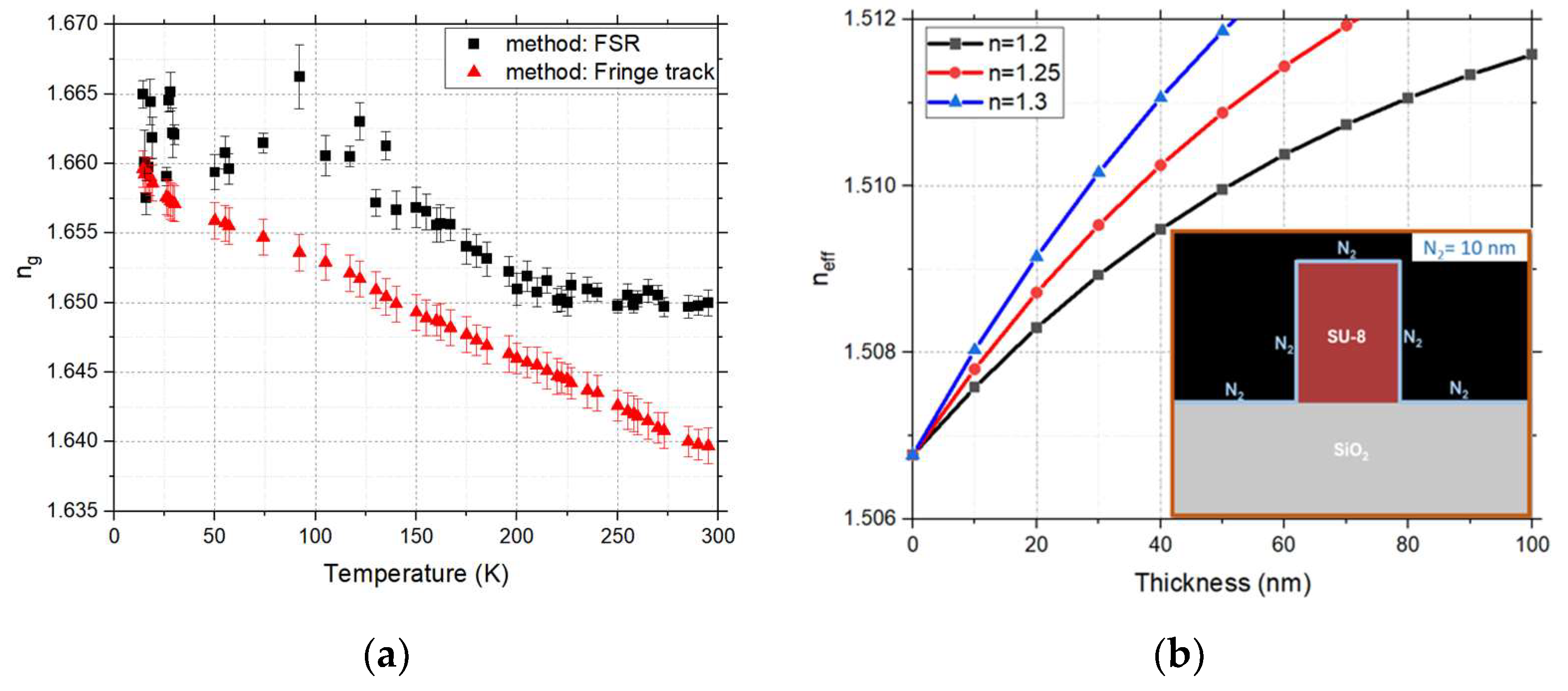 Photonics 11 00800 g005