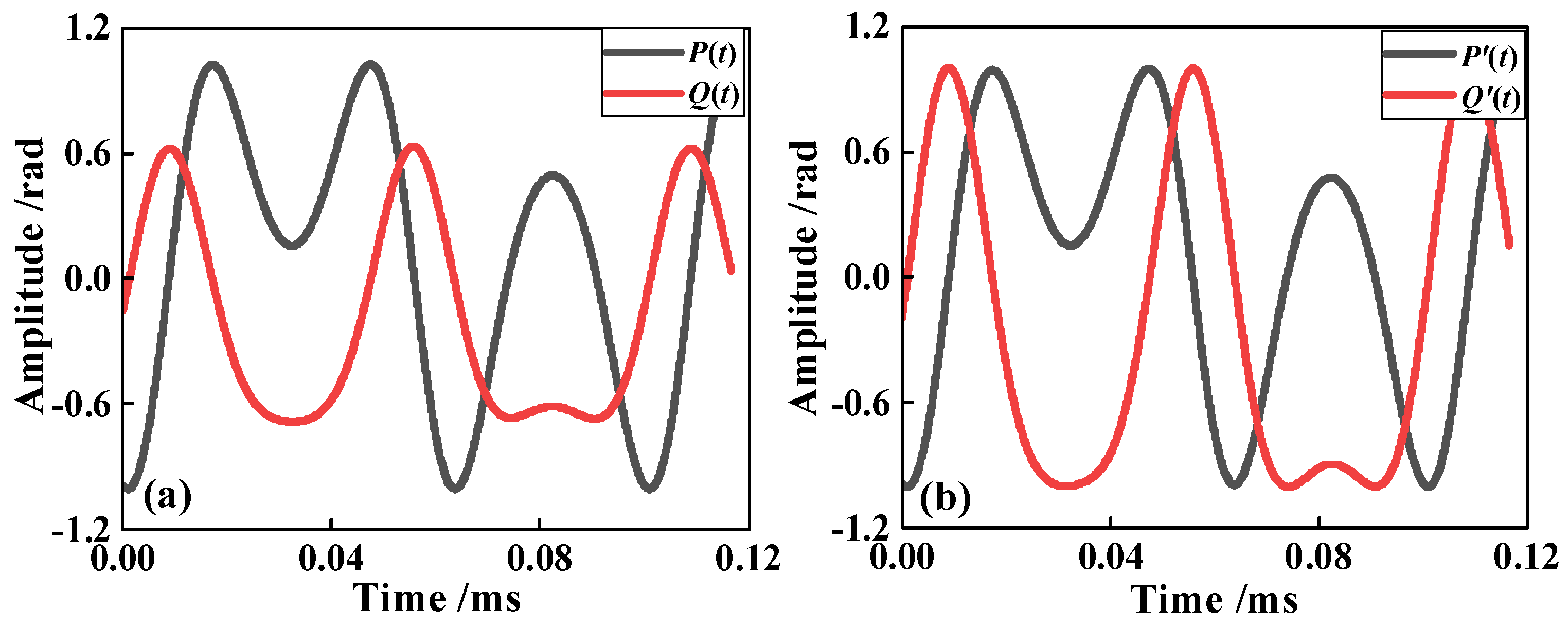 Photonics 11 00801 g005