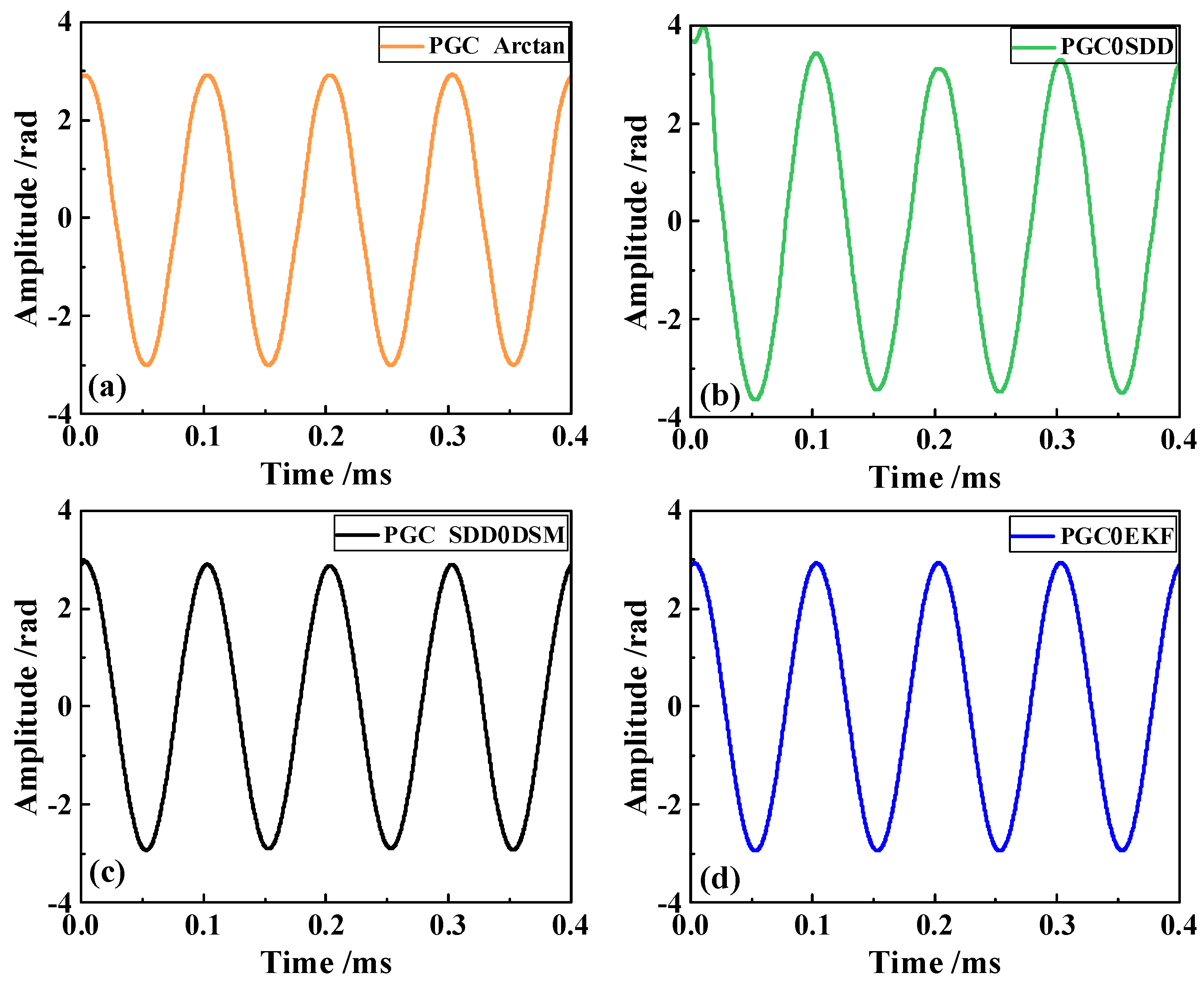 Photonics 11 00801 g007