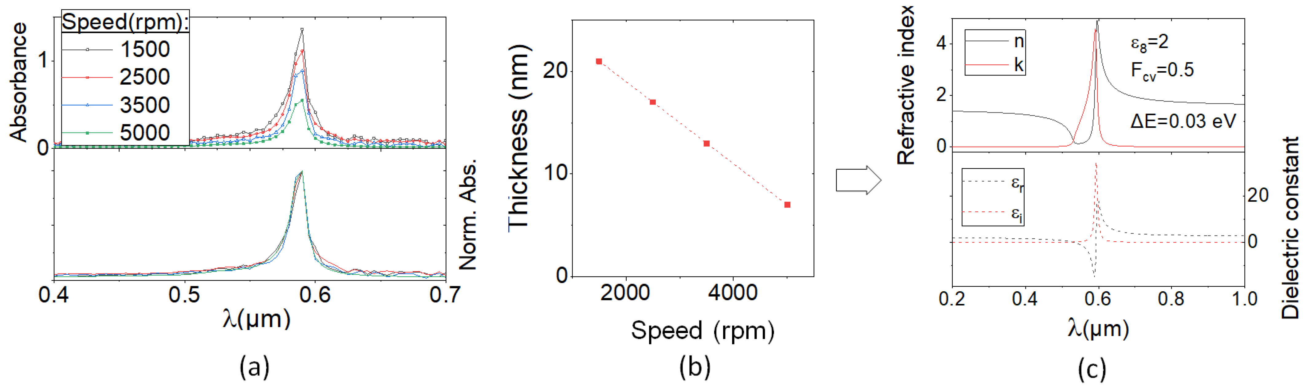 Photonics 11 00802 g003