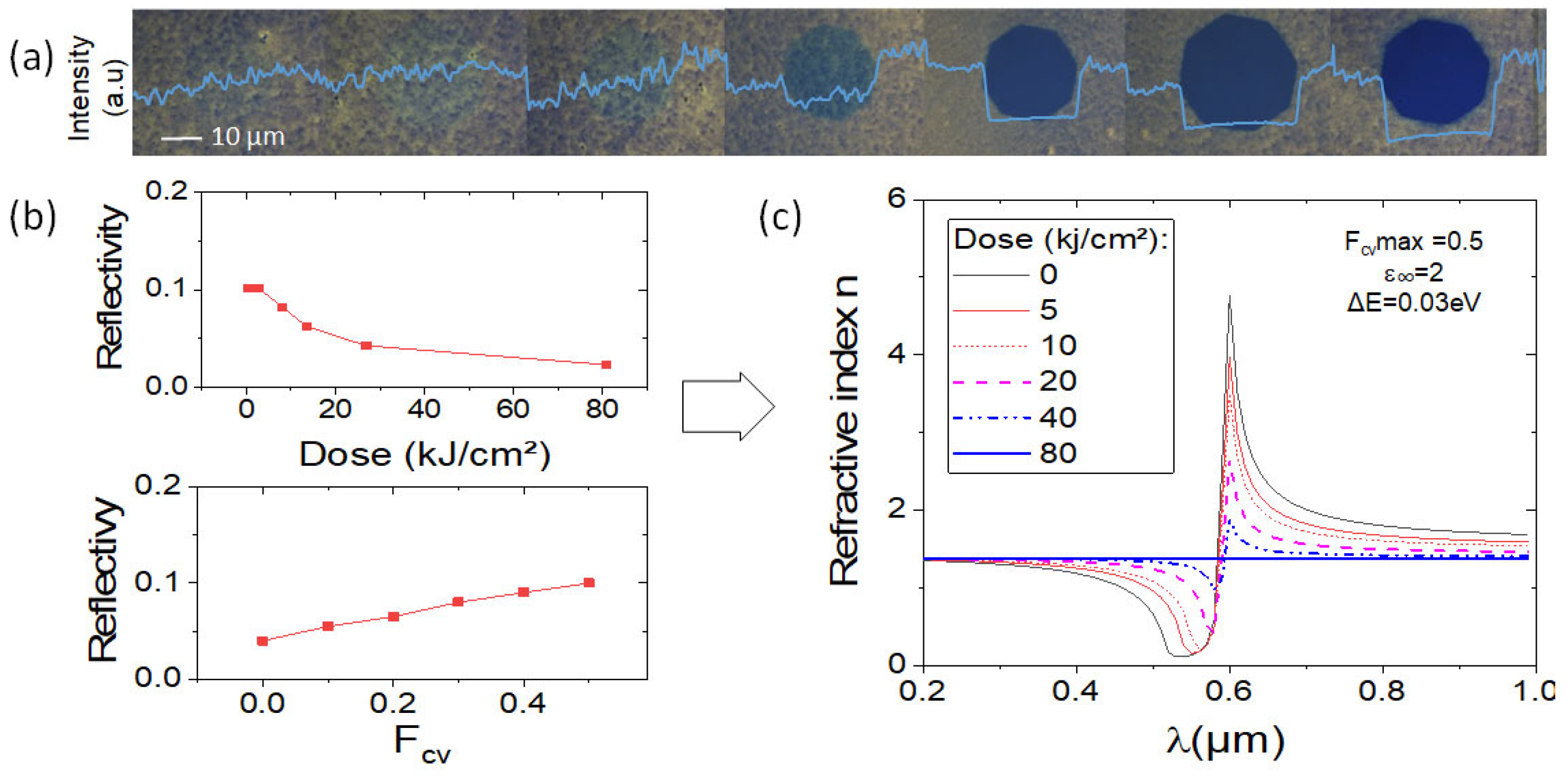 Photonics 11 00802 g004