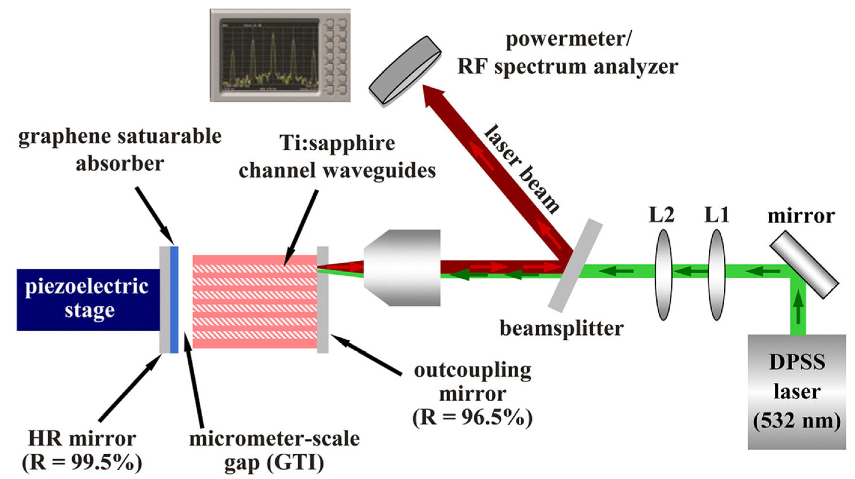 Photonics 11 00803 g006