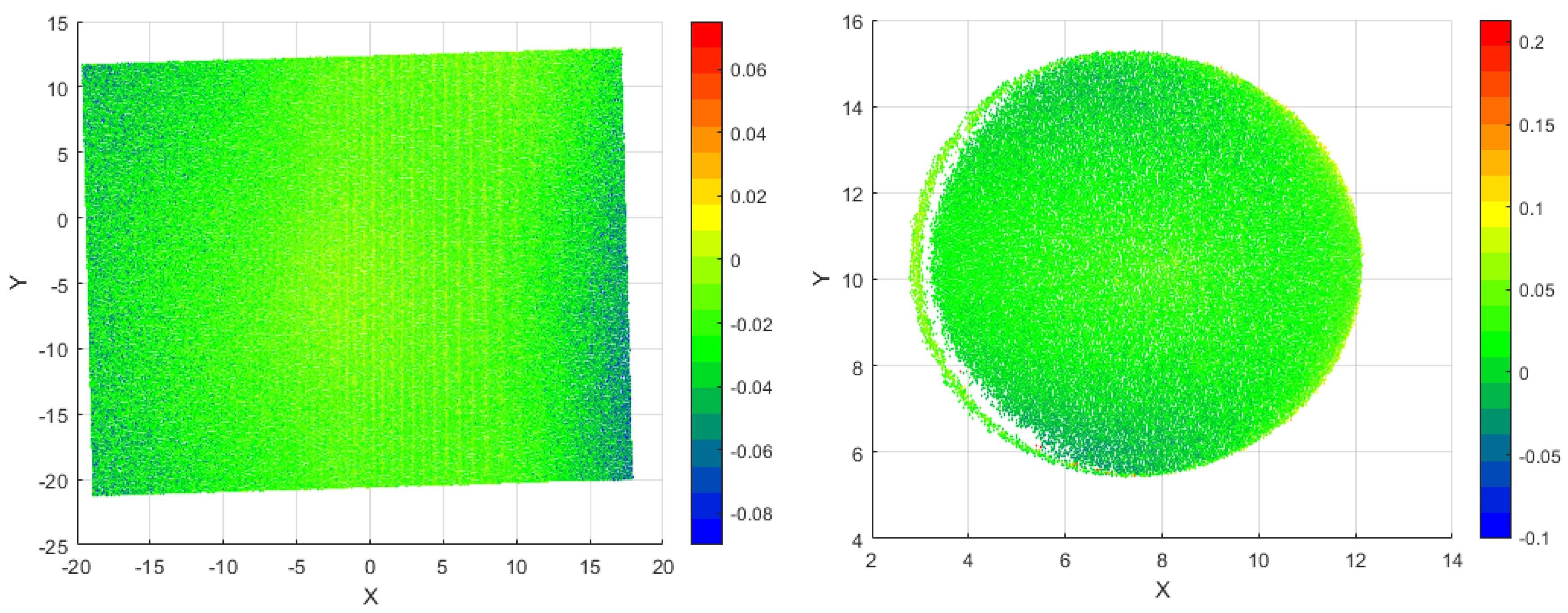 Photonics 11 00804 g005