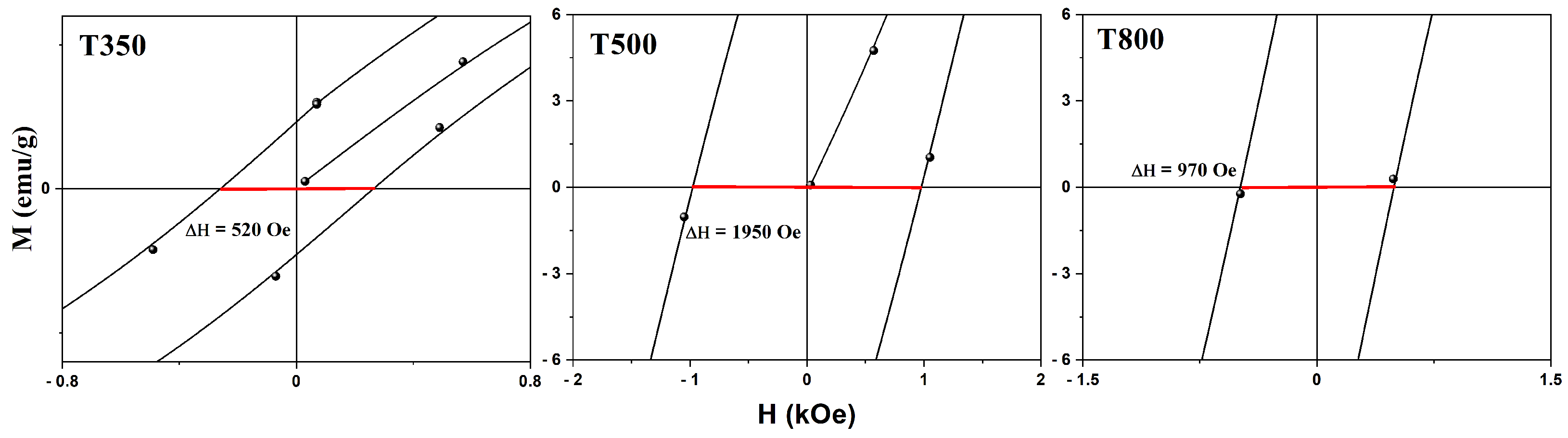 Photonics 11 00806 g007 Photonics 11 00806 g007