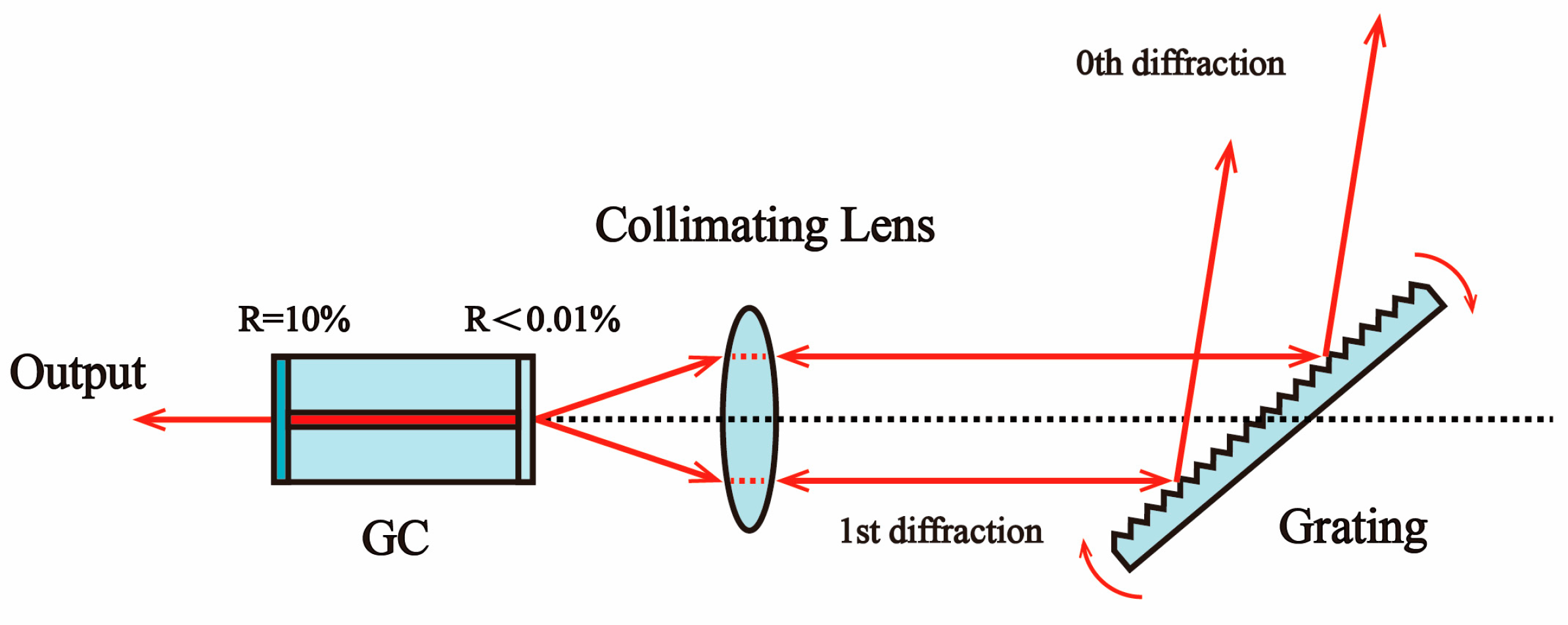 Photonics 11 00809 g002