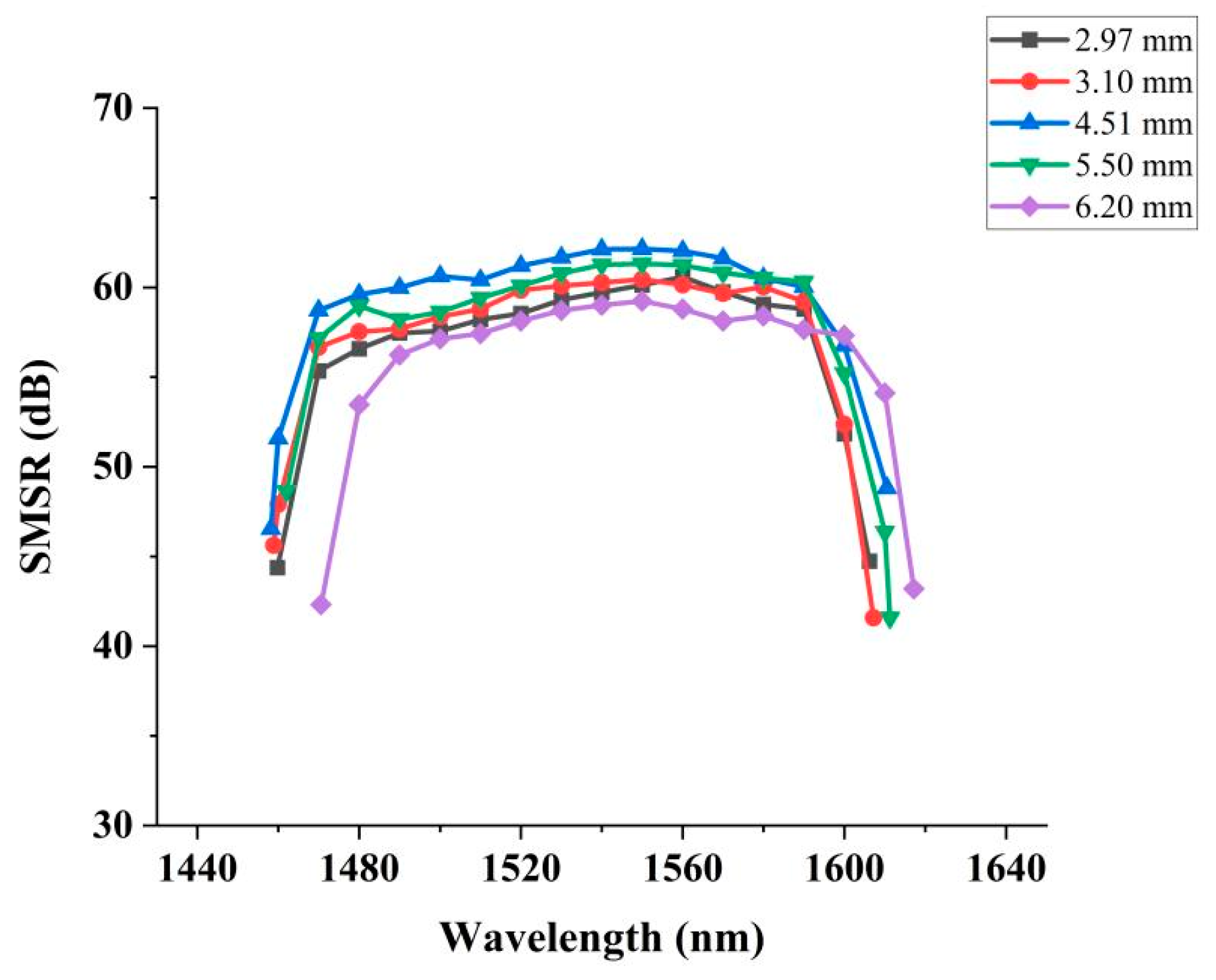 Photonics 11 00809 g008