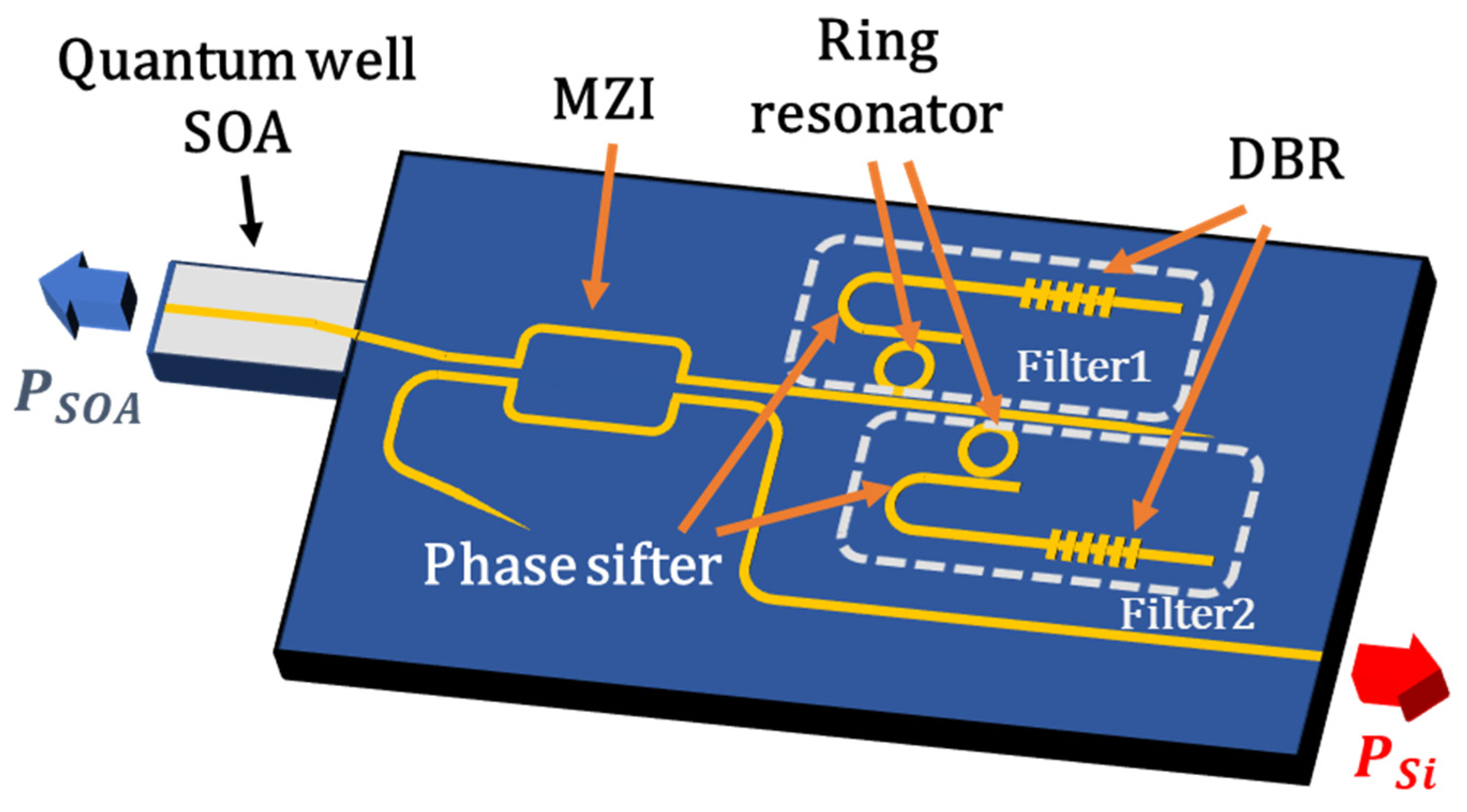 Photonics 11 00811 g002