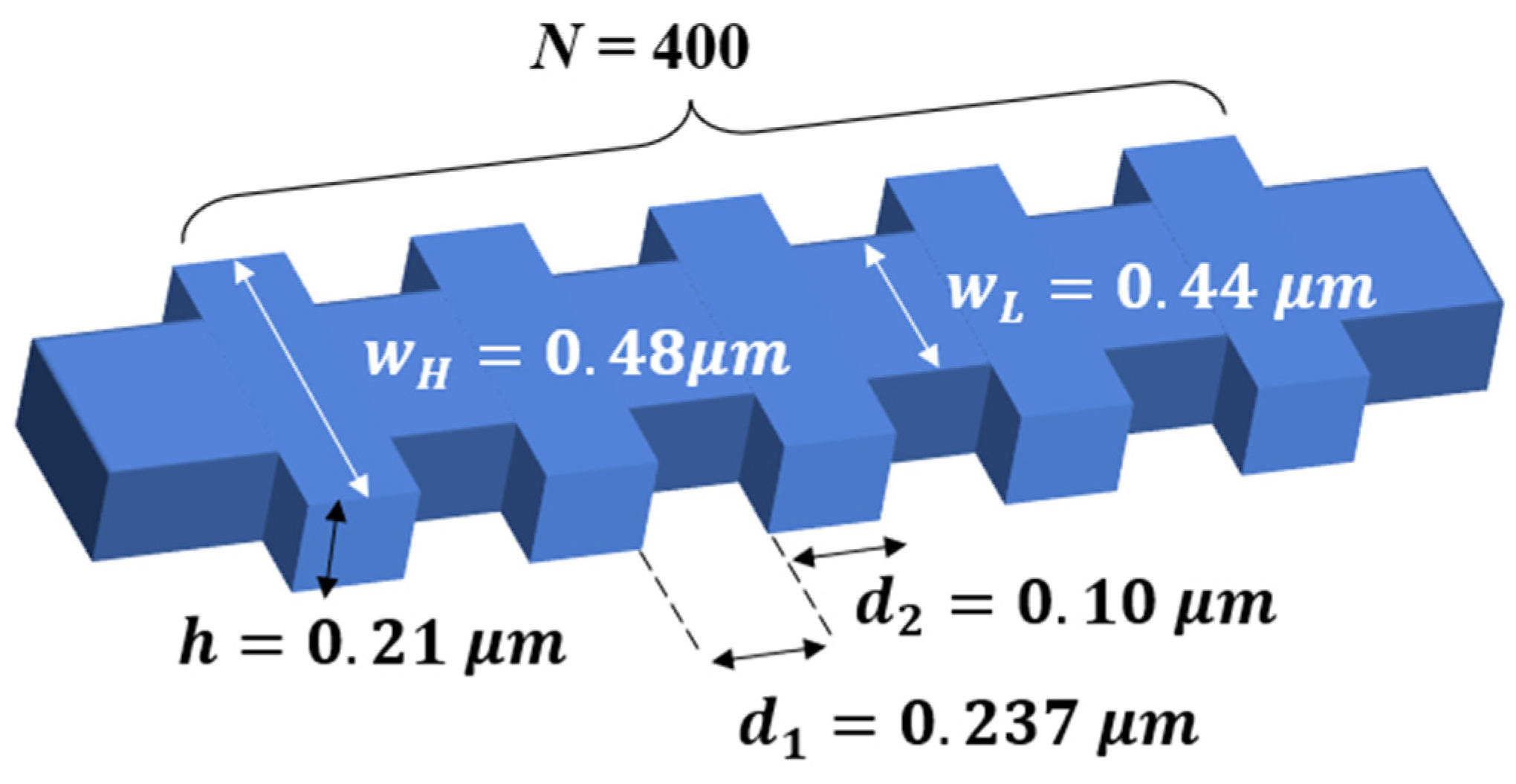 Photonics 11 00811 g005