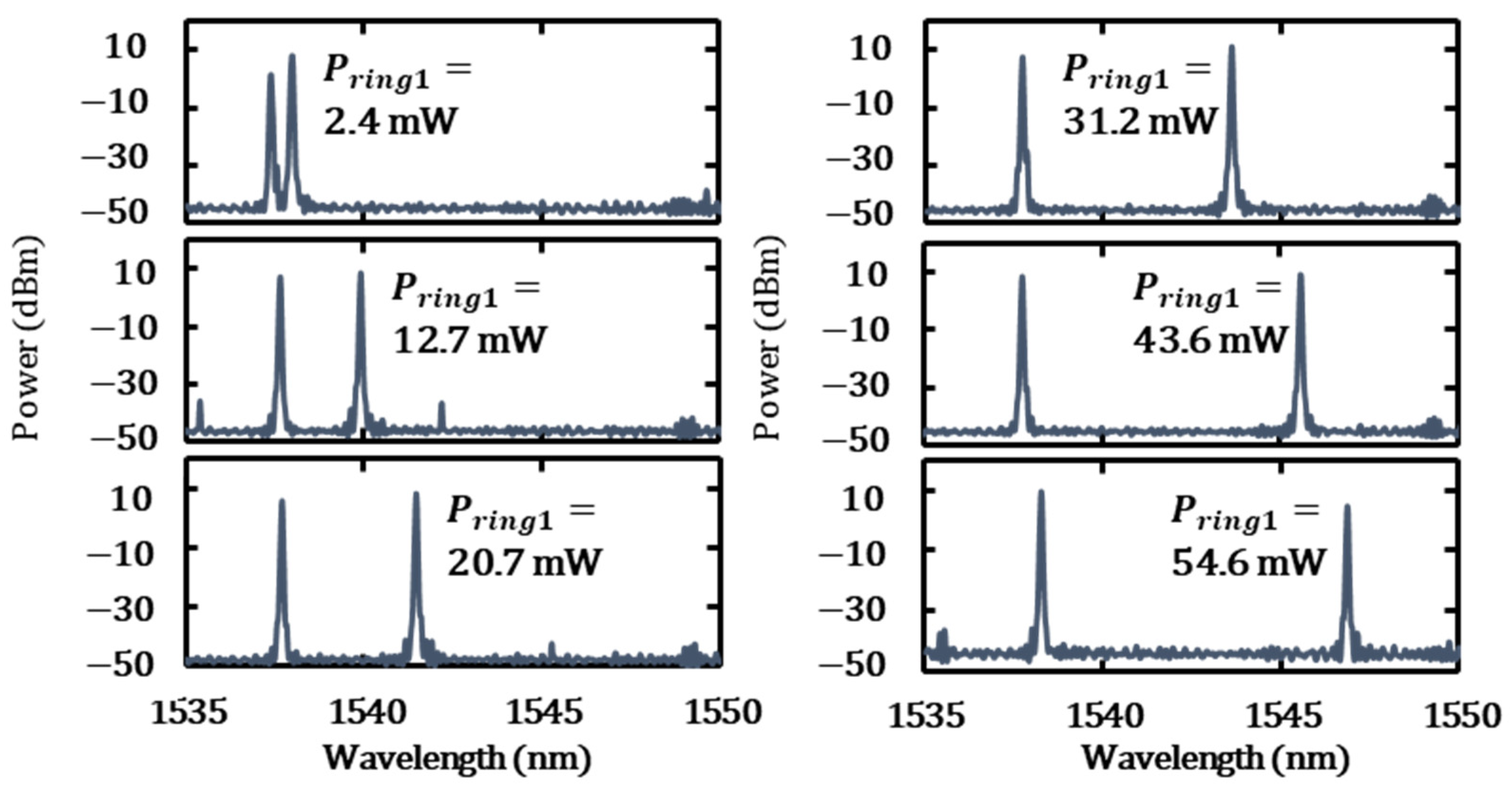 Photonics 11 00811 g009