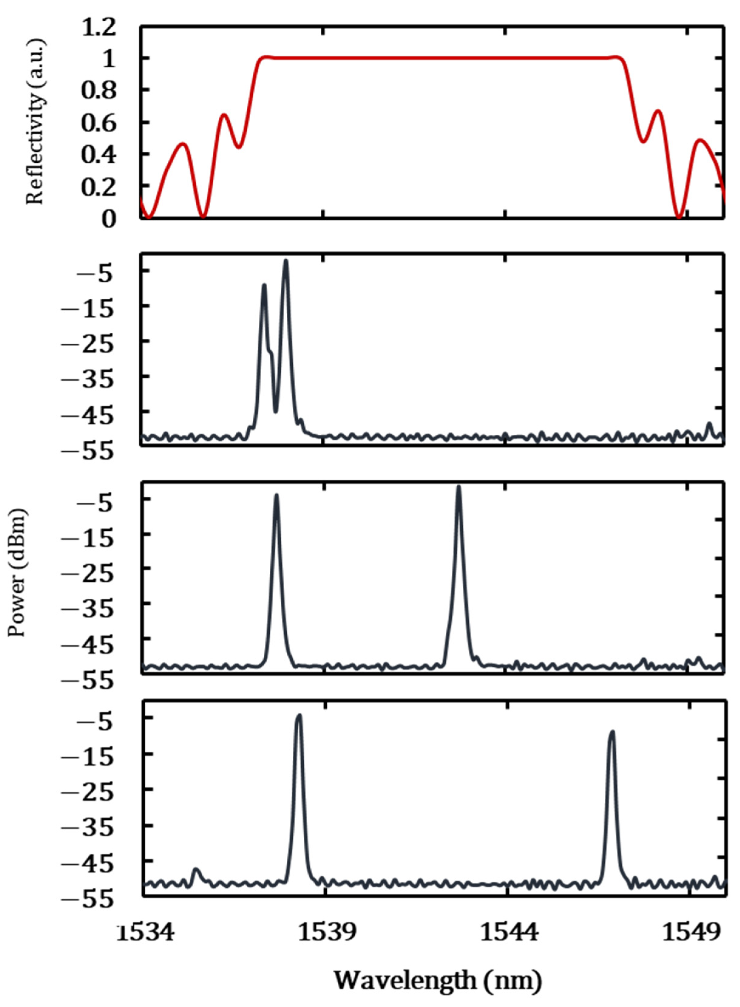 Photonics 11 00811 g011