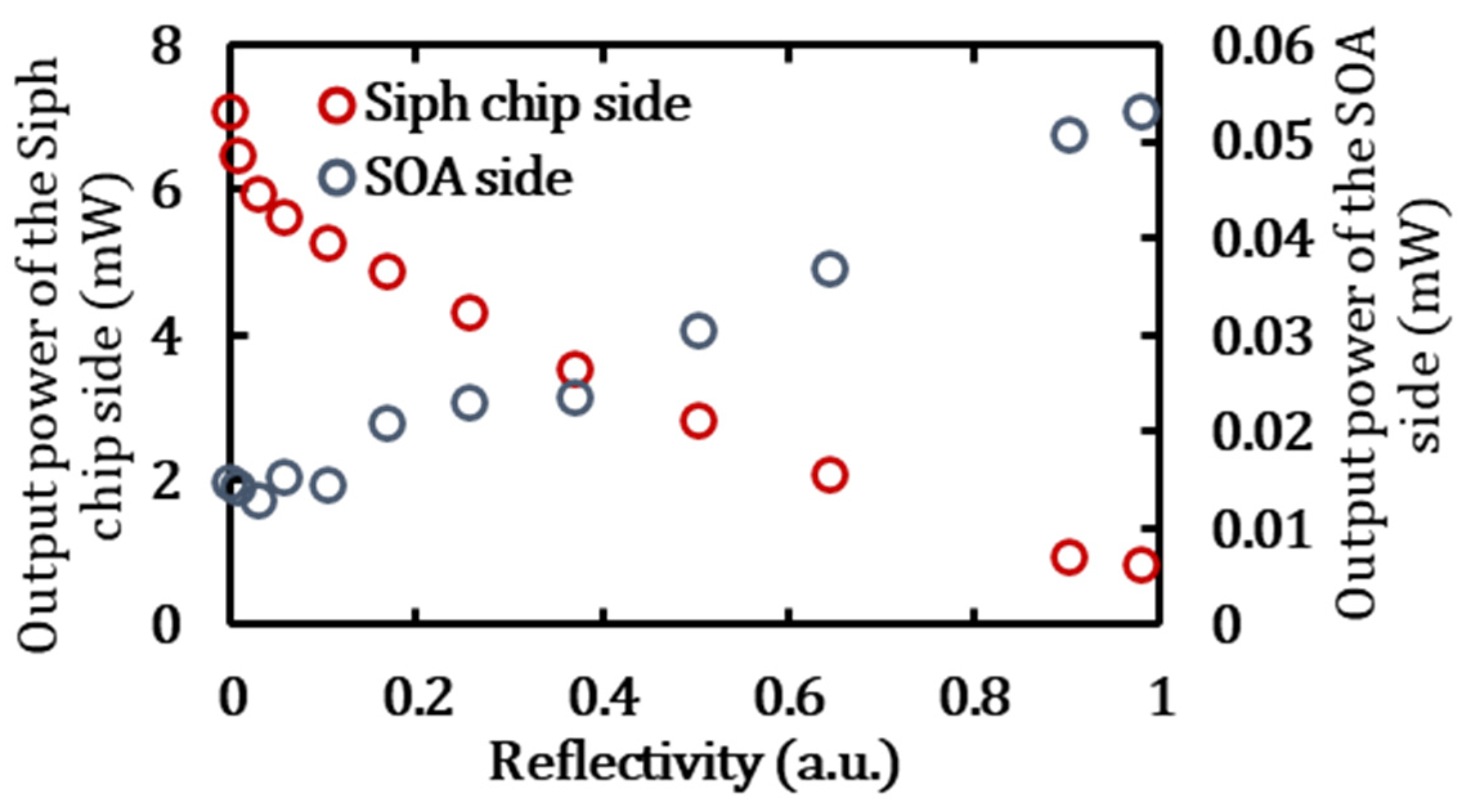 Photonics 11 00811 g012