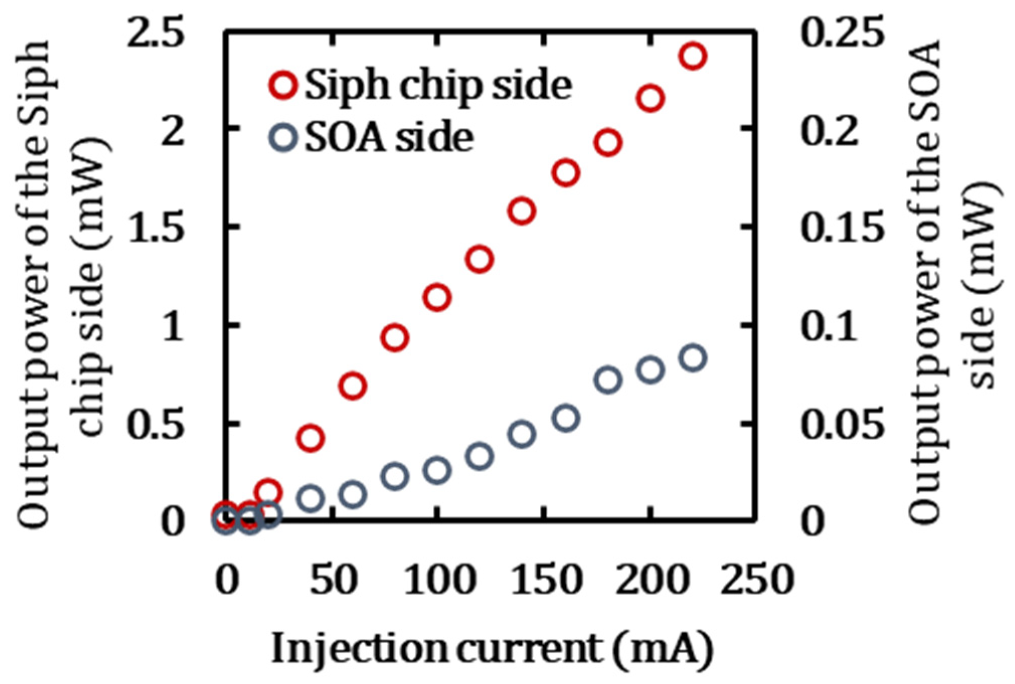 Photonics 11 00811 g013