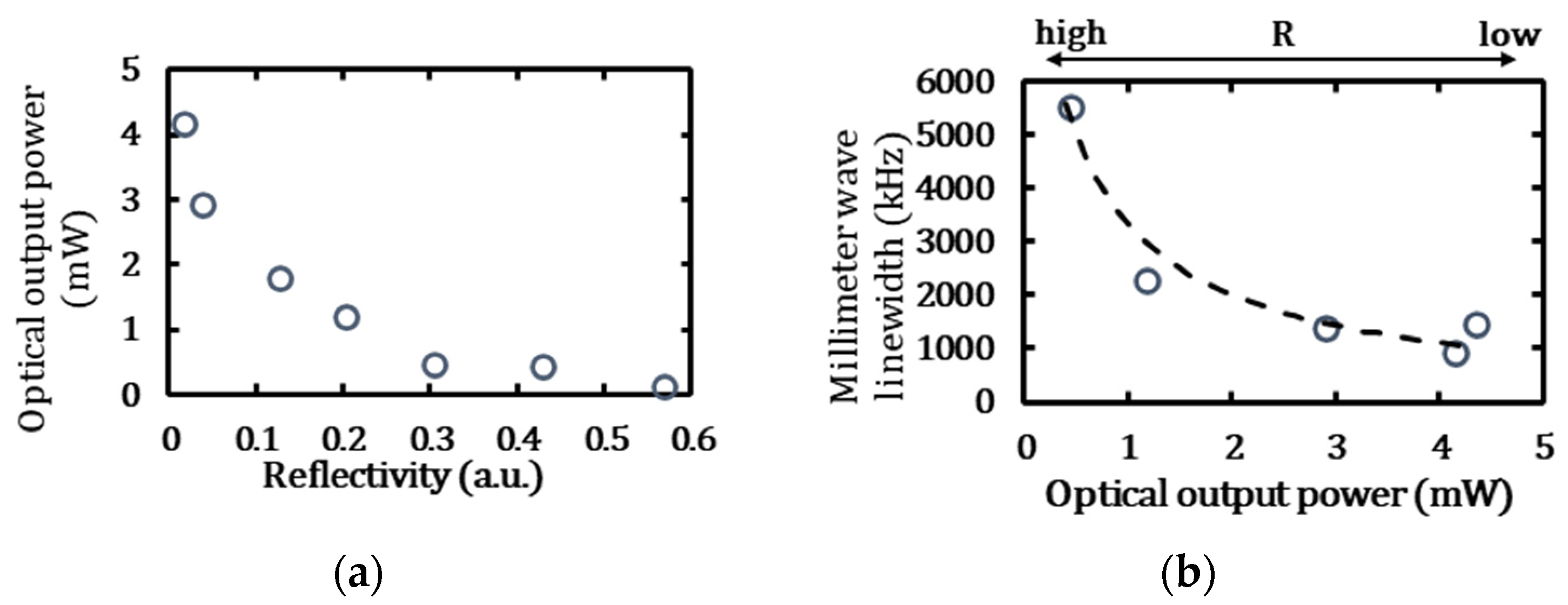 Photonics 11 00811 g016