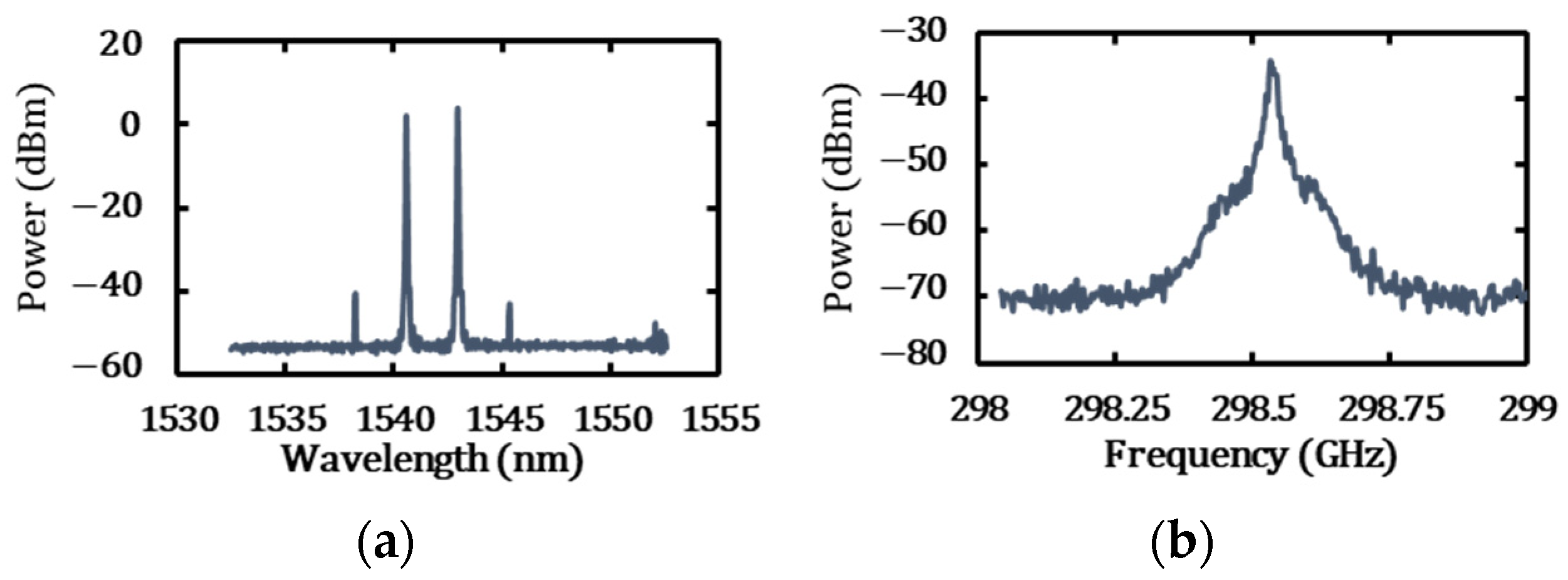 Photonics 11 00811 g018