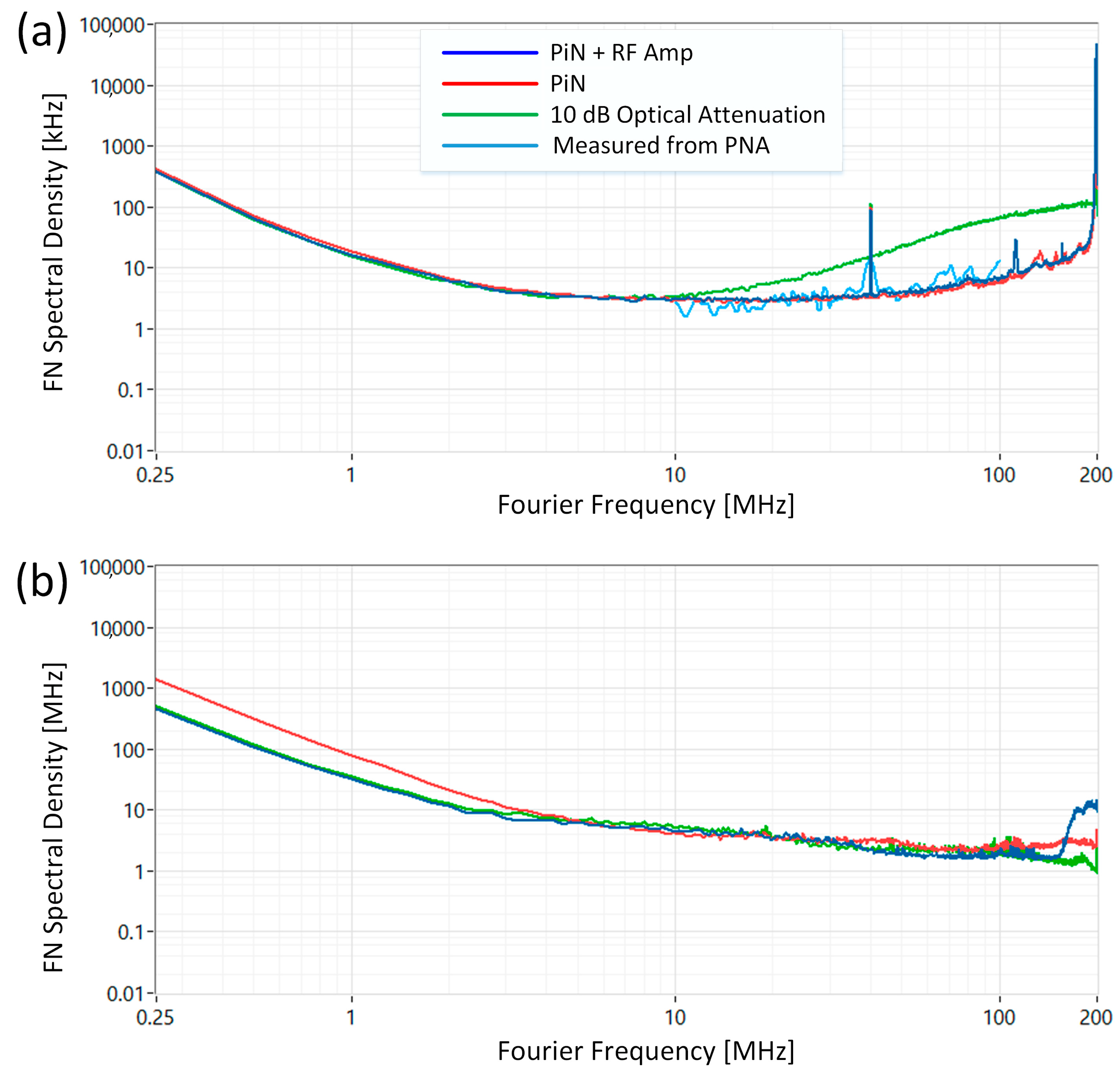 Photonics 11 00813 g002