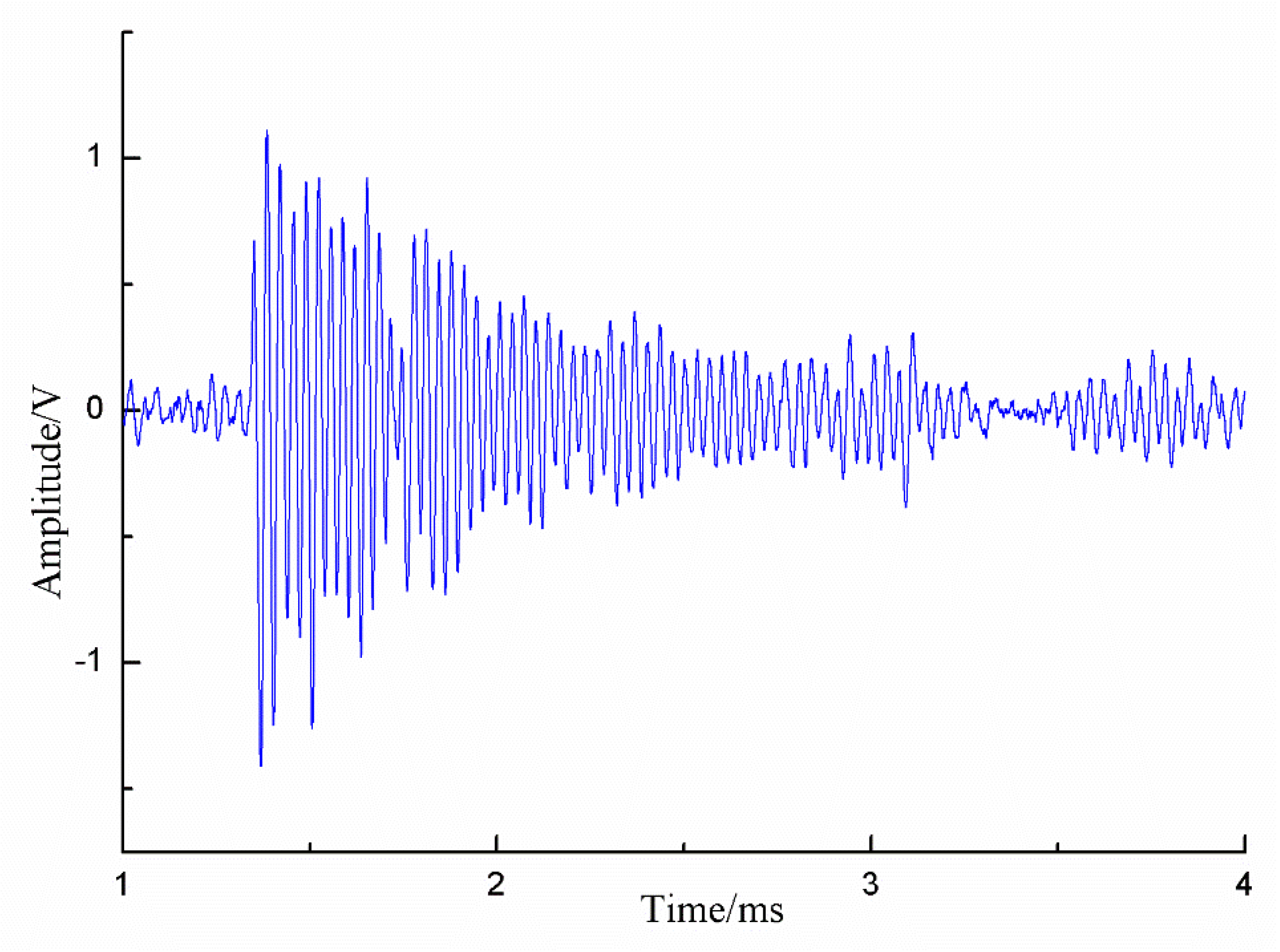 Photonics 11 00815 g004