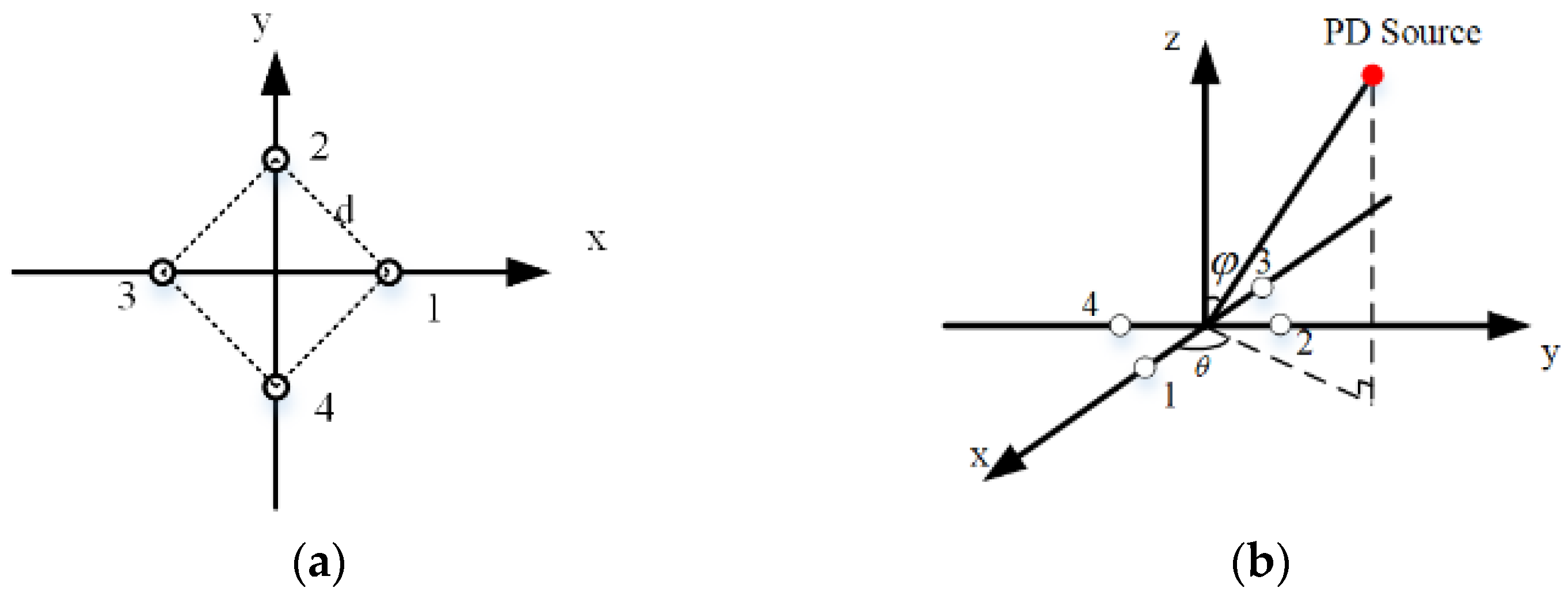 Photonics 11 00815 g005