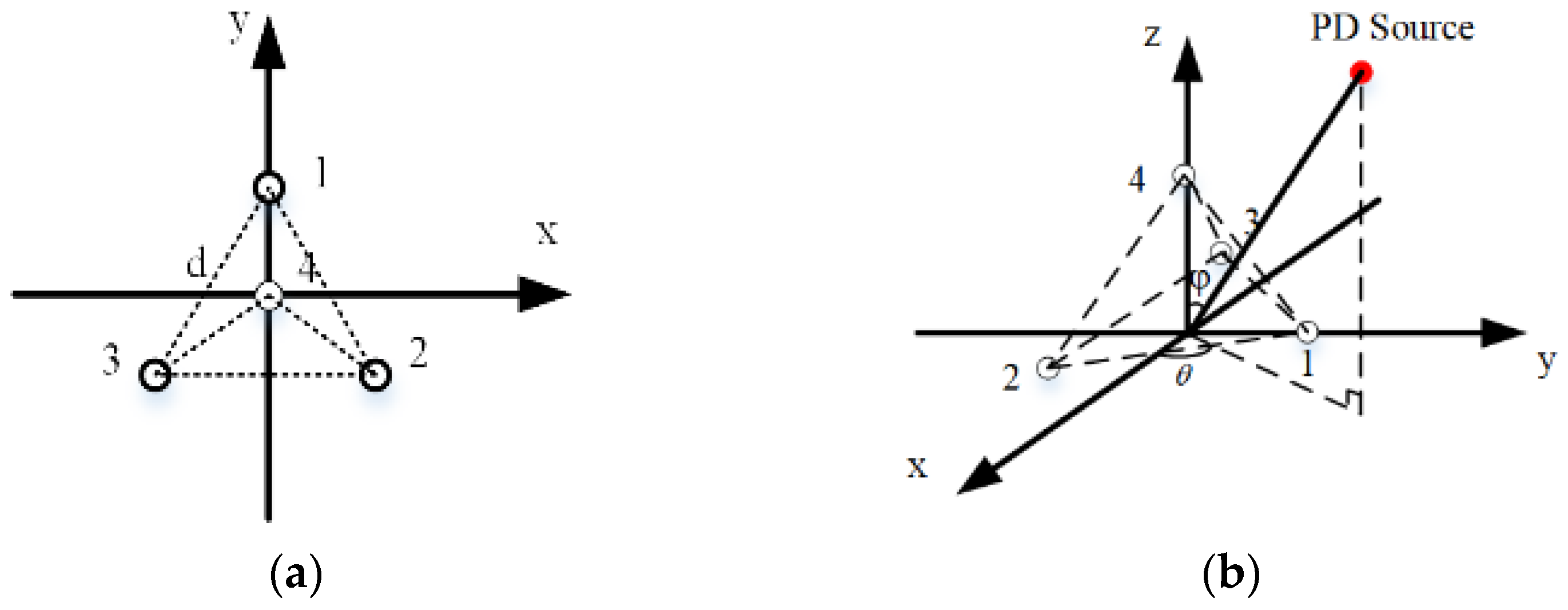 Photonics 11 00815 g006