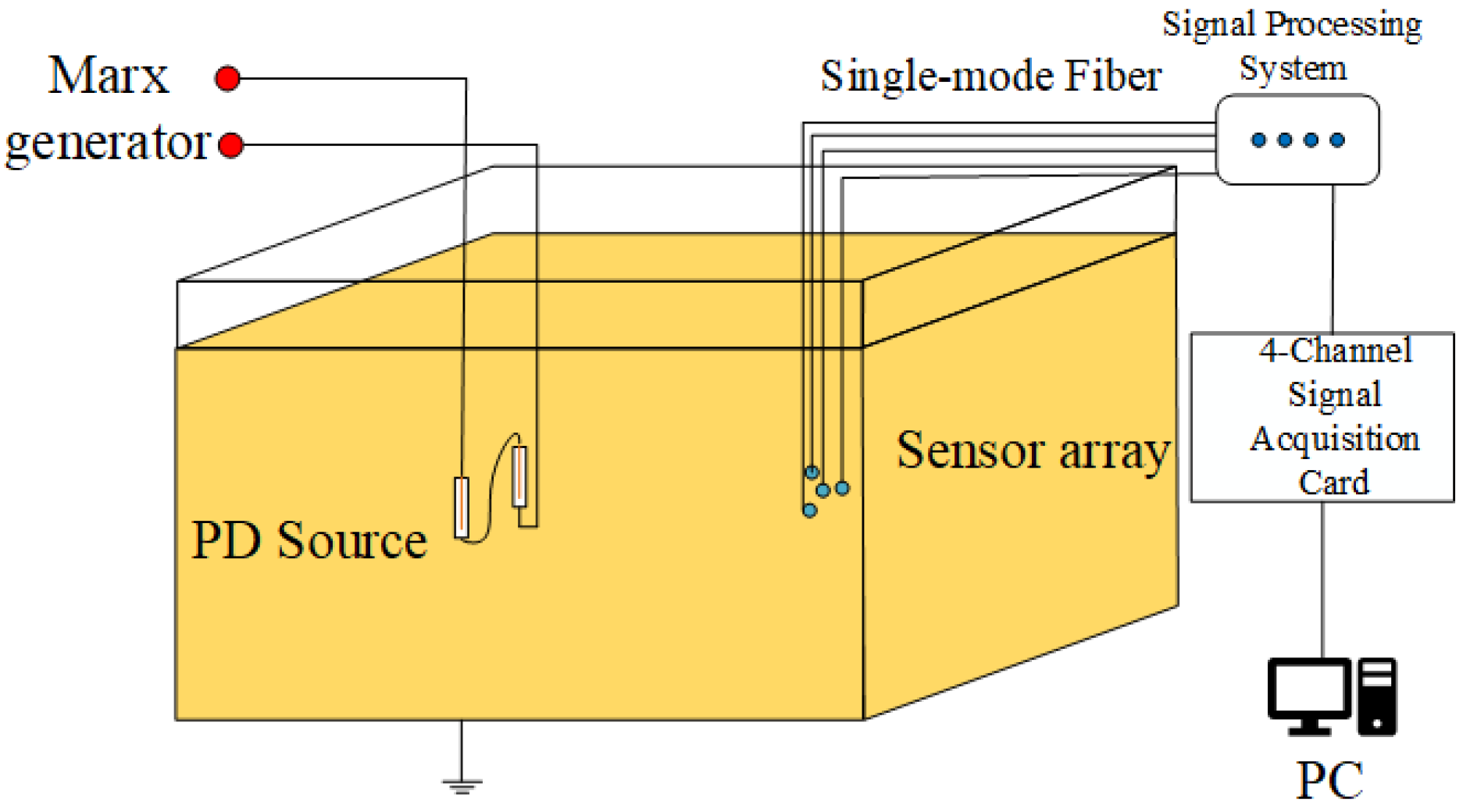 Photonics 11 00815 g010