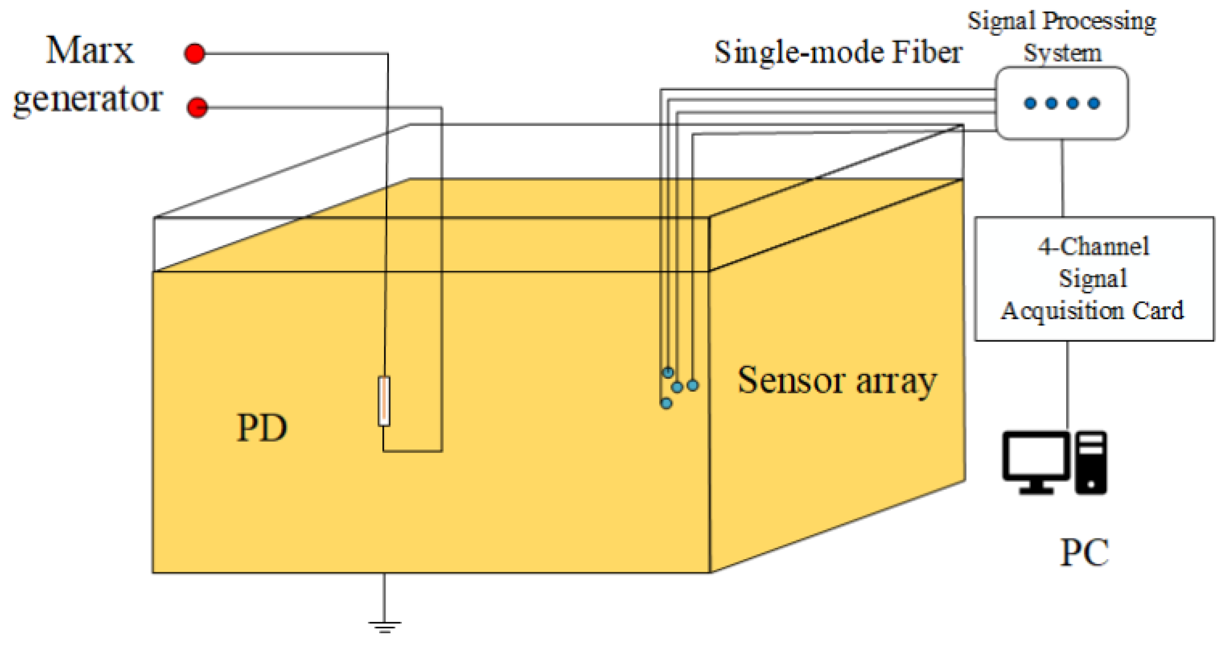 Photonics 11 00815 g011
